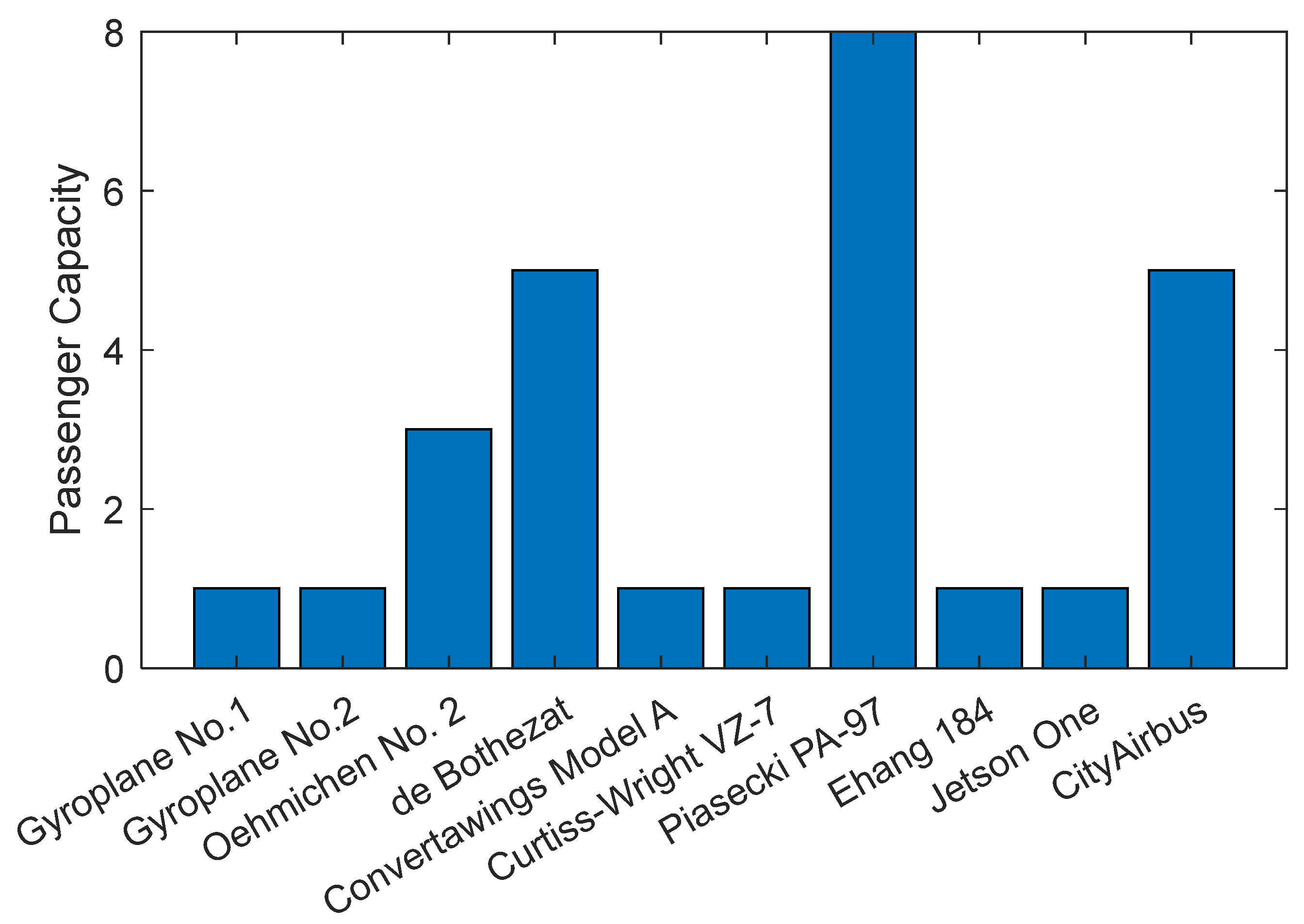 Drones 09 00840 g014