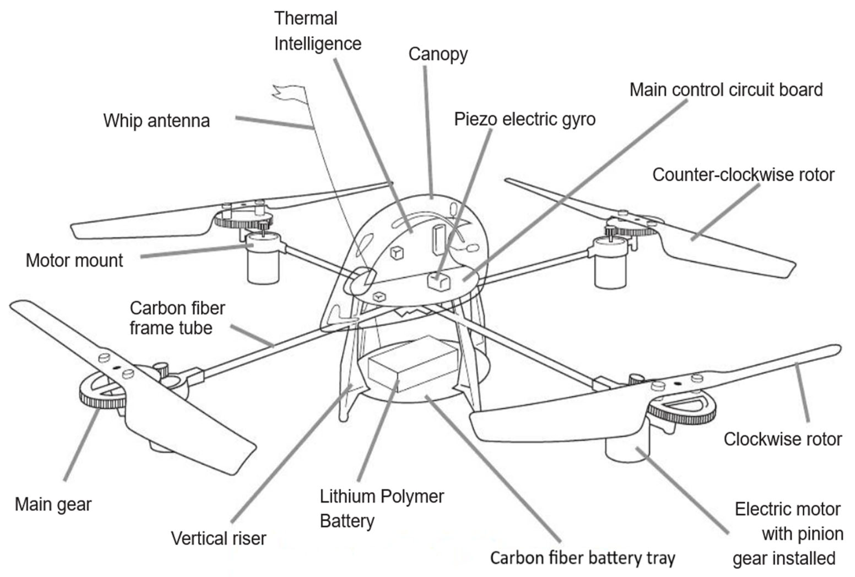 Drones 09 00840 g017