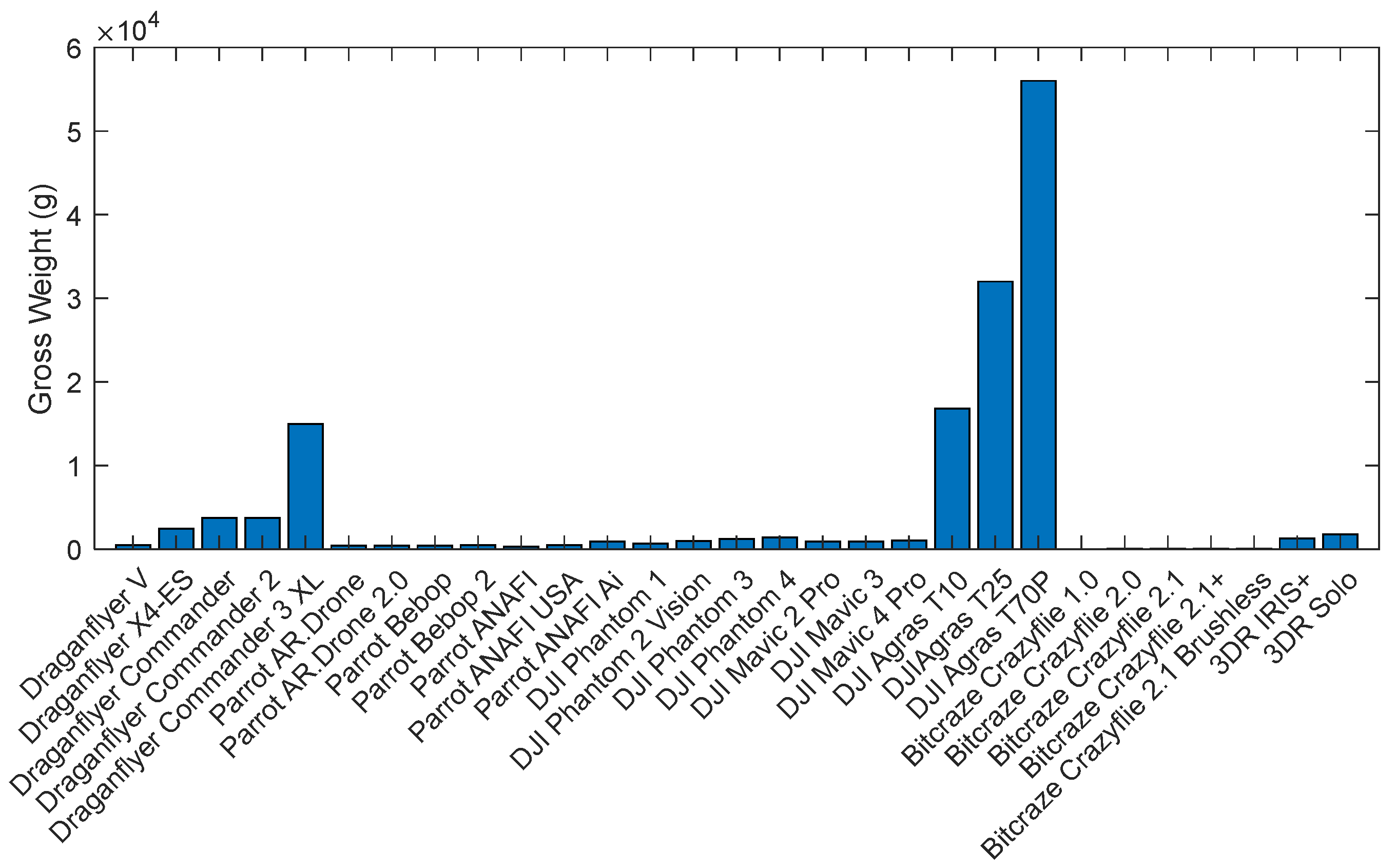 Drones 09 00840 g040