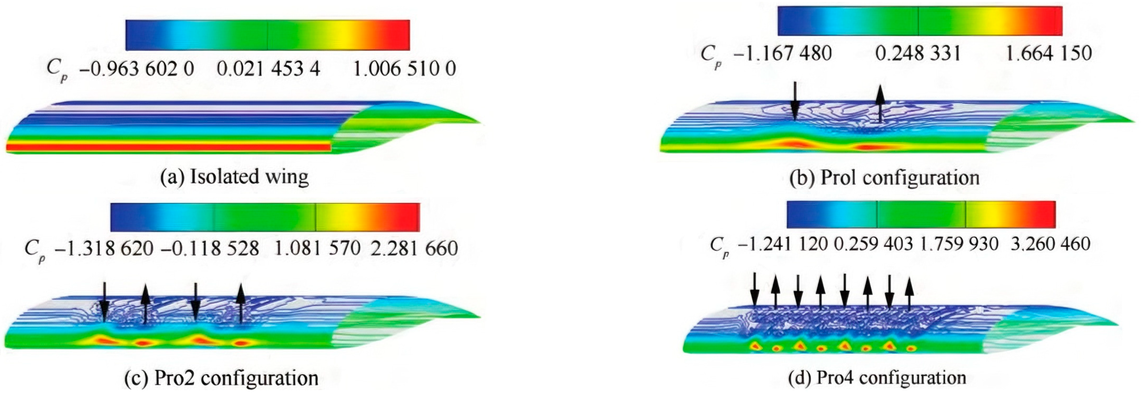 Drones 09 00842 g004