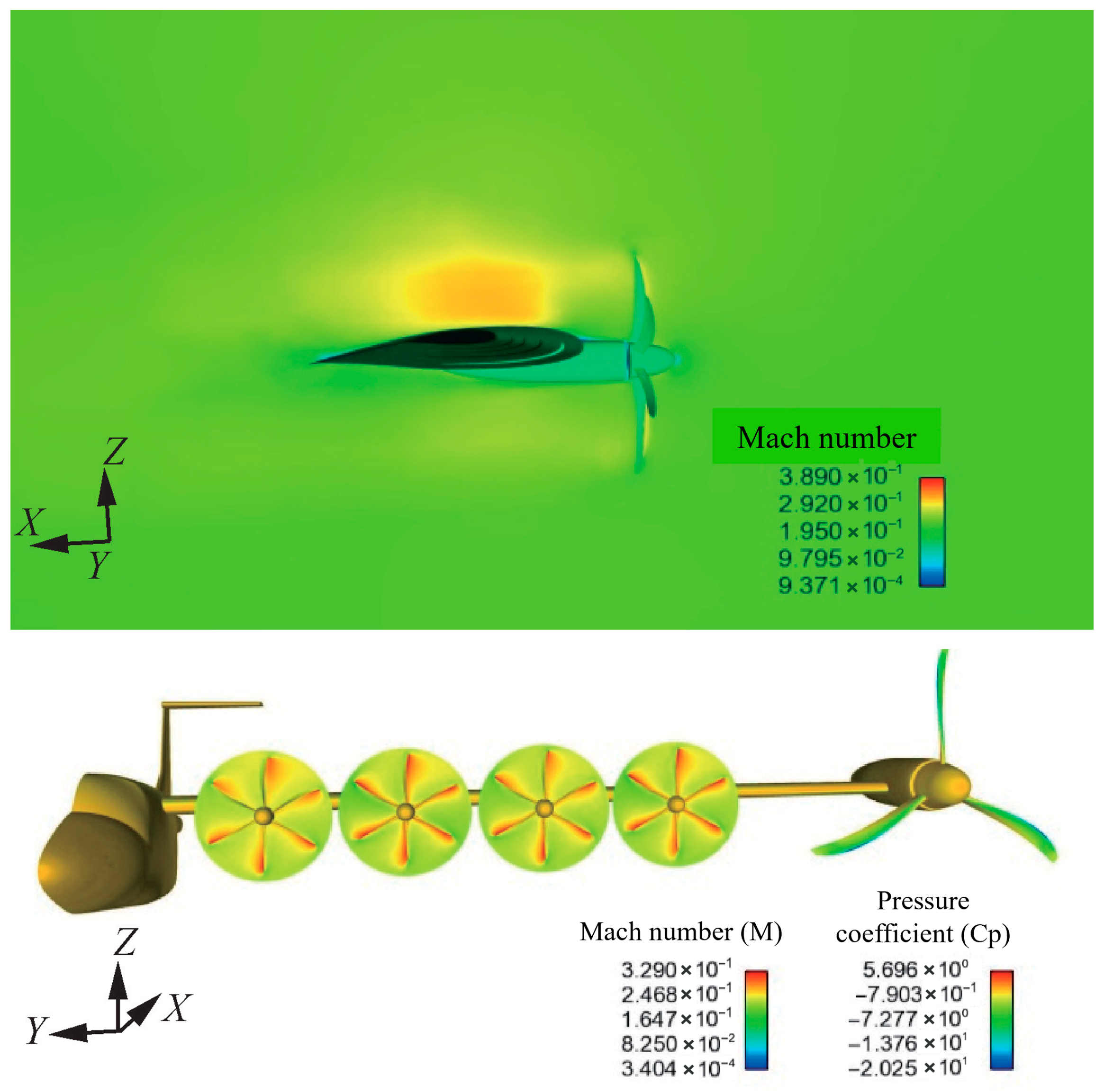 Drones 09 00842 g006