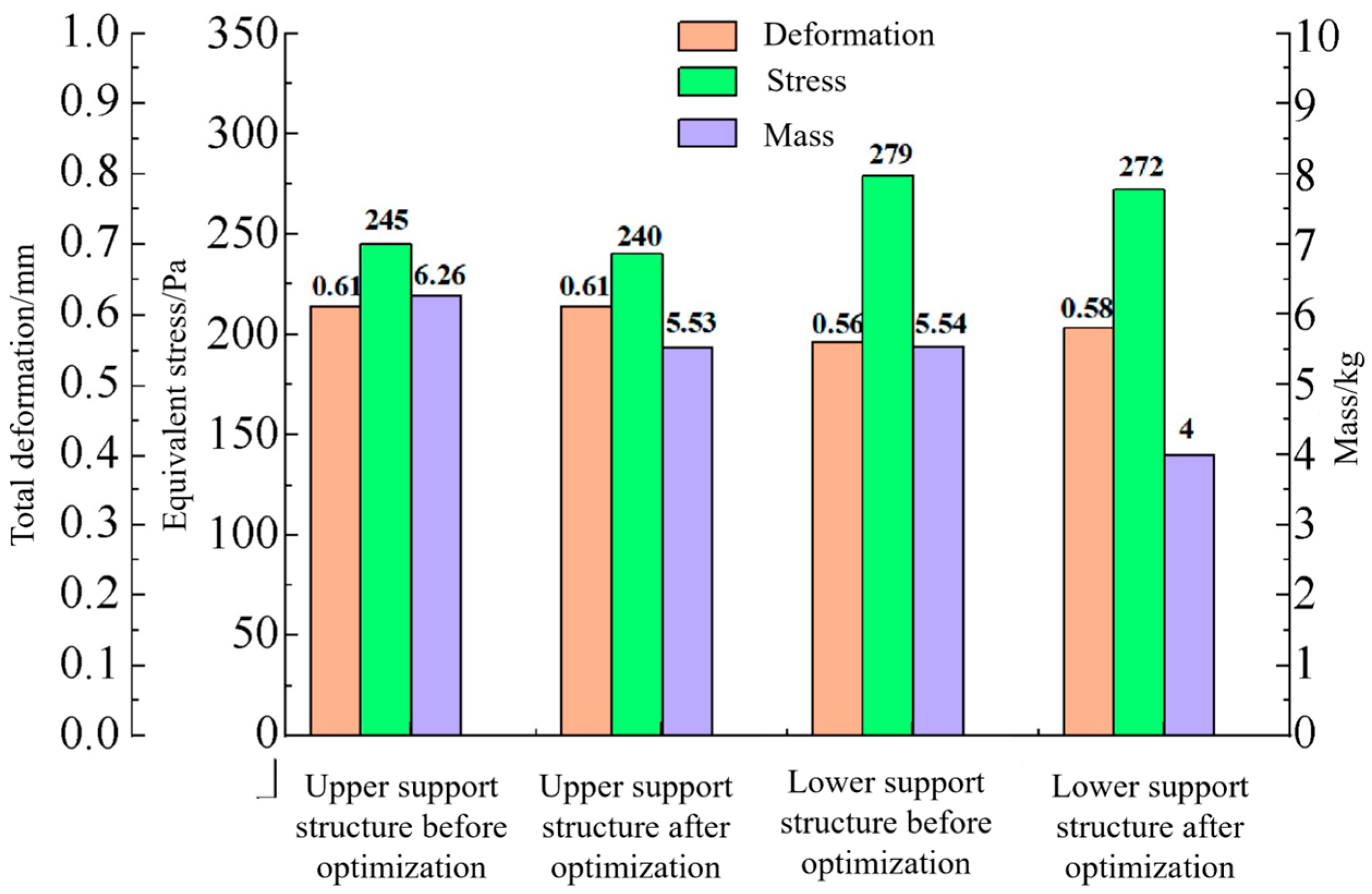 Drones 09 00842 g007