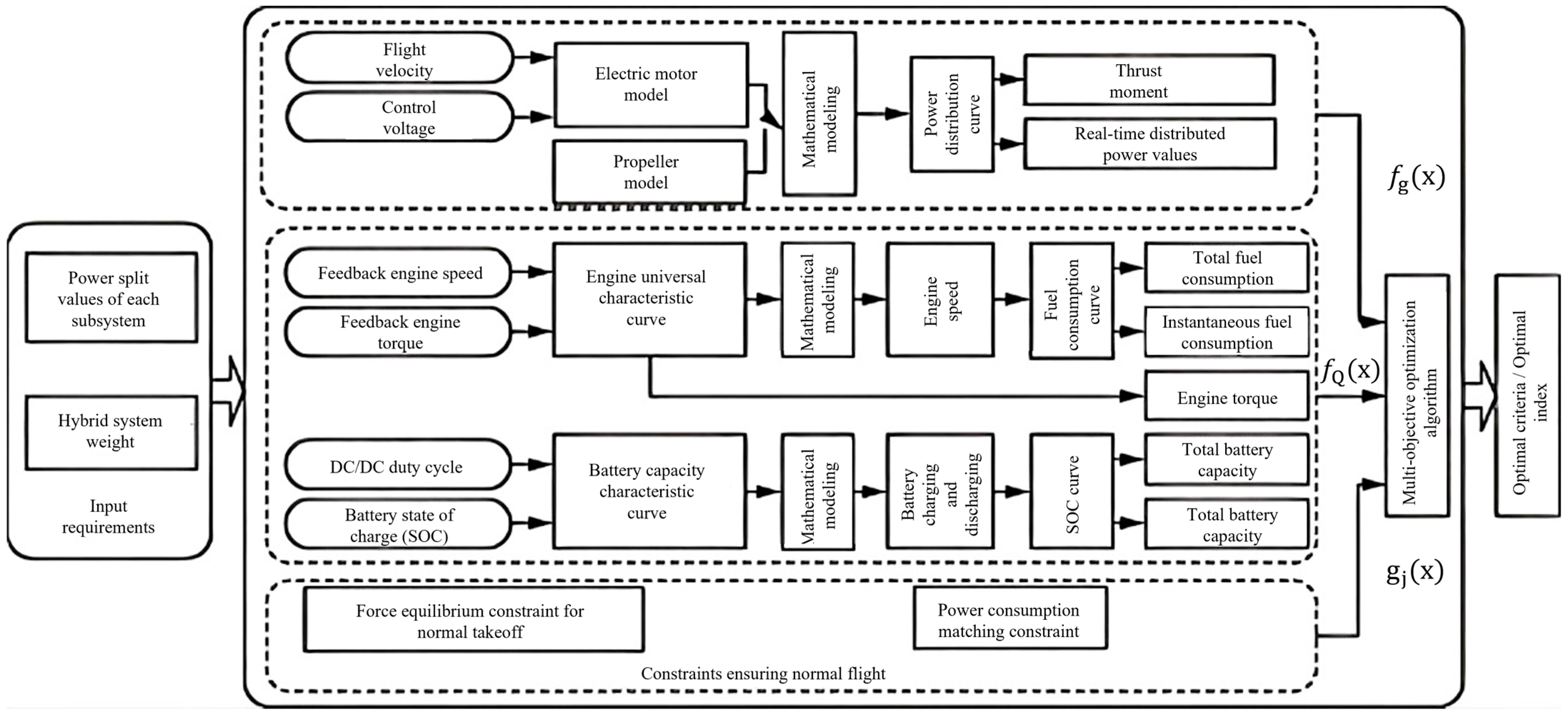 Drones 09 00842 g014
