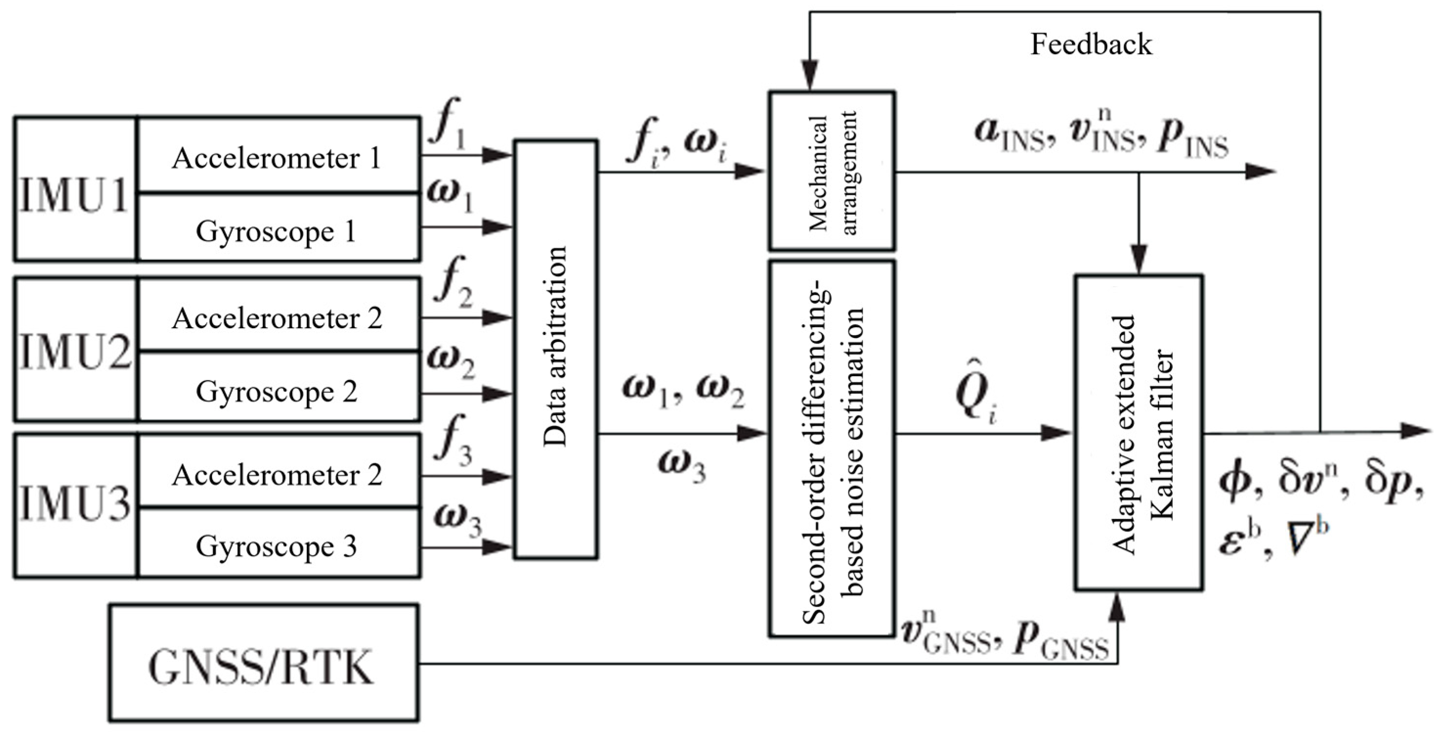 Drones 09 00842 g015