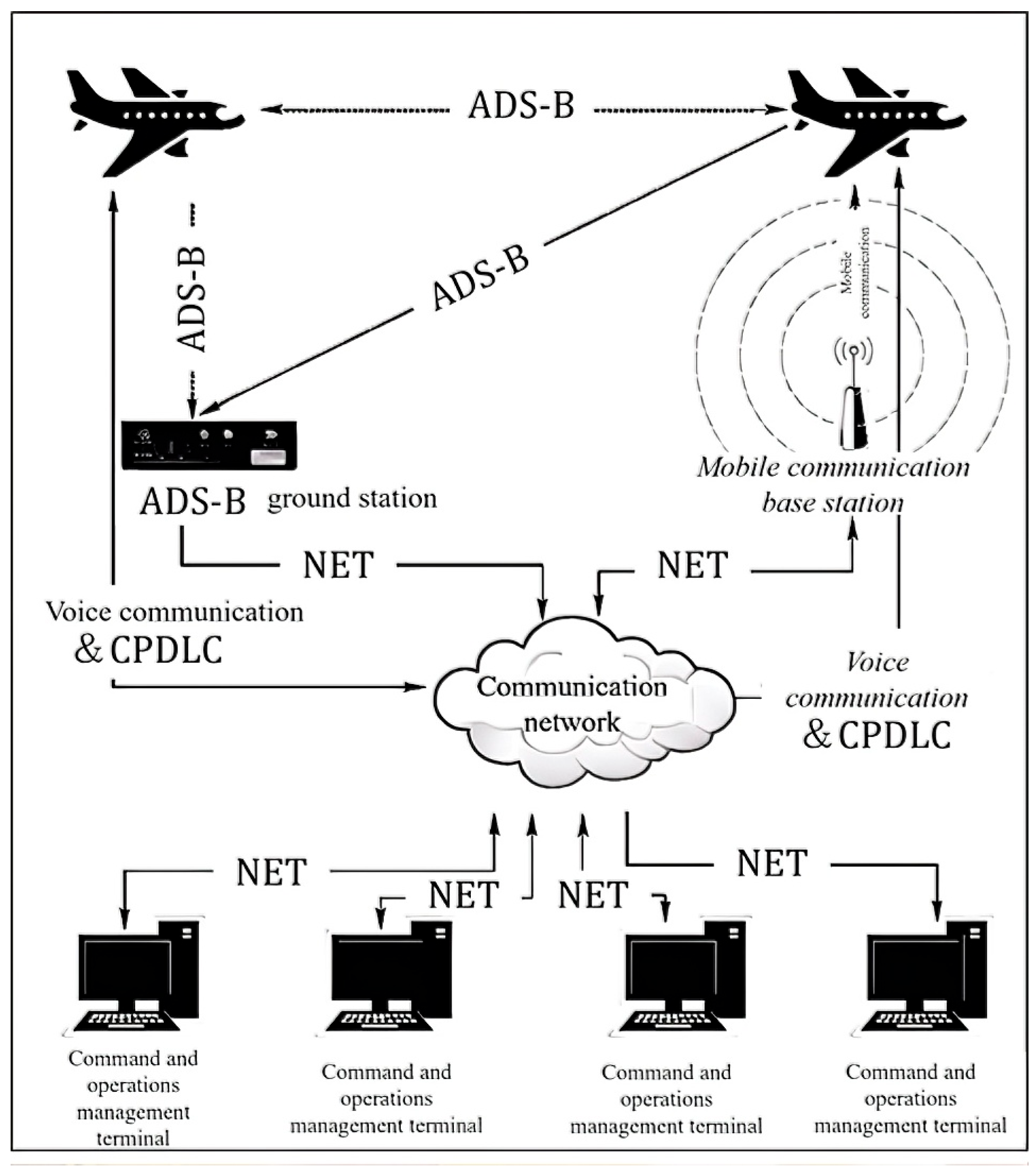 Drones 09 00842 g017