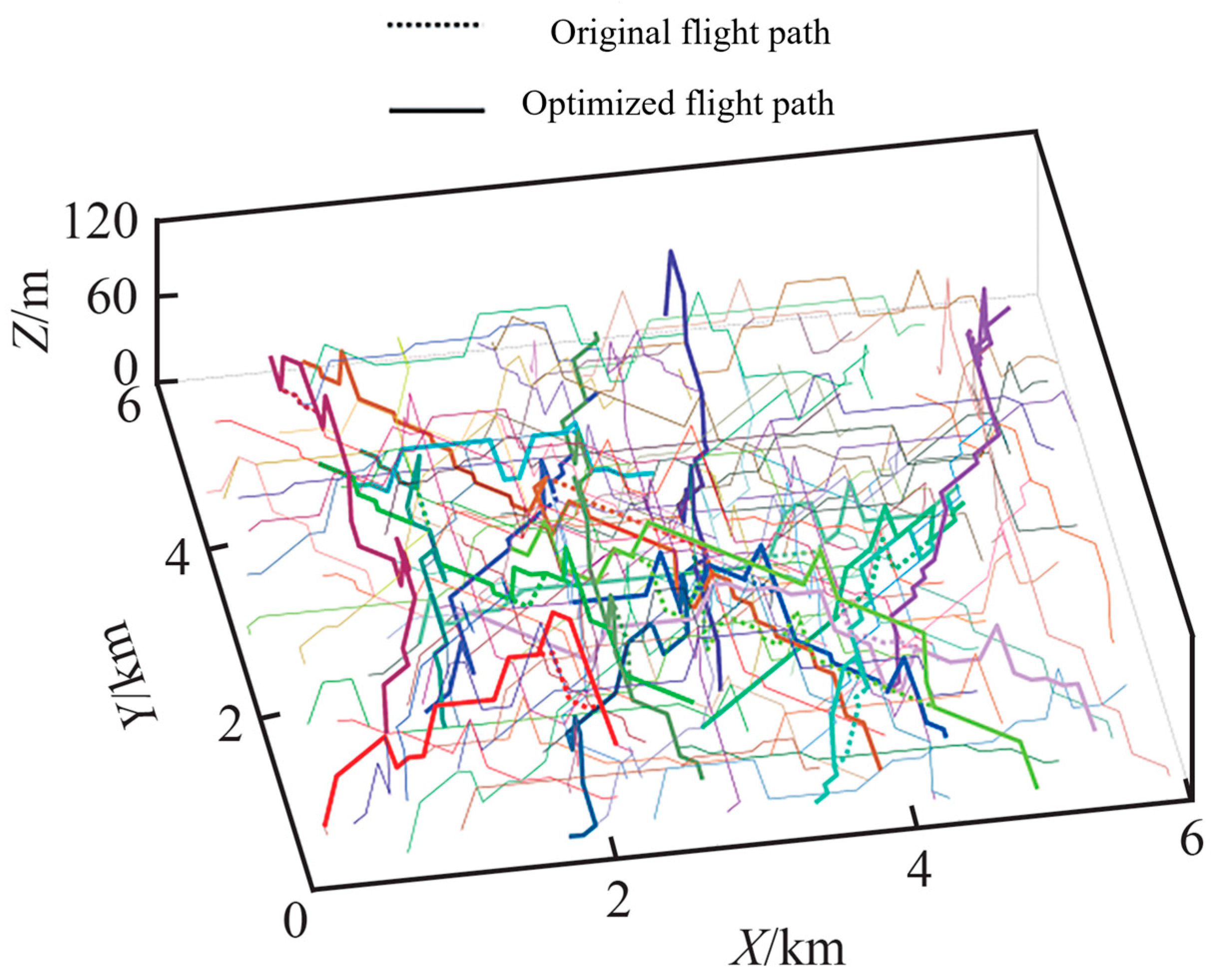 Drones 09 00842 g021