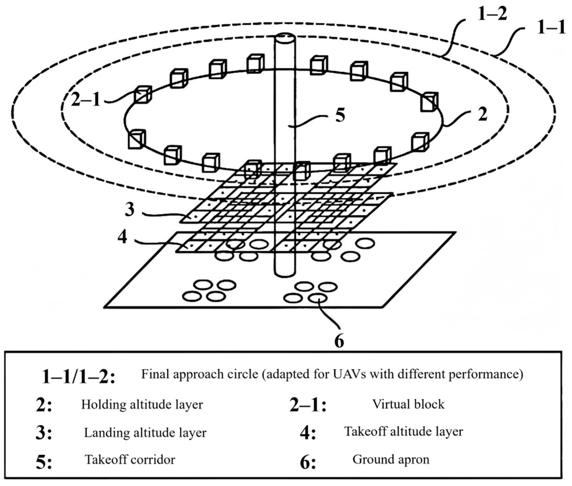 Drones 09 00842 g022