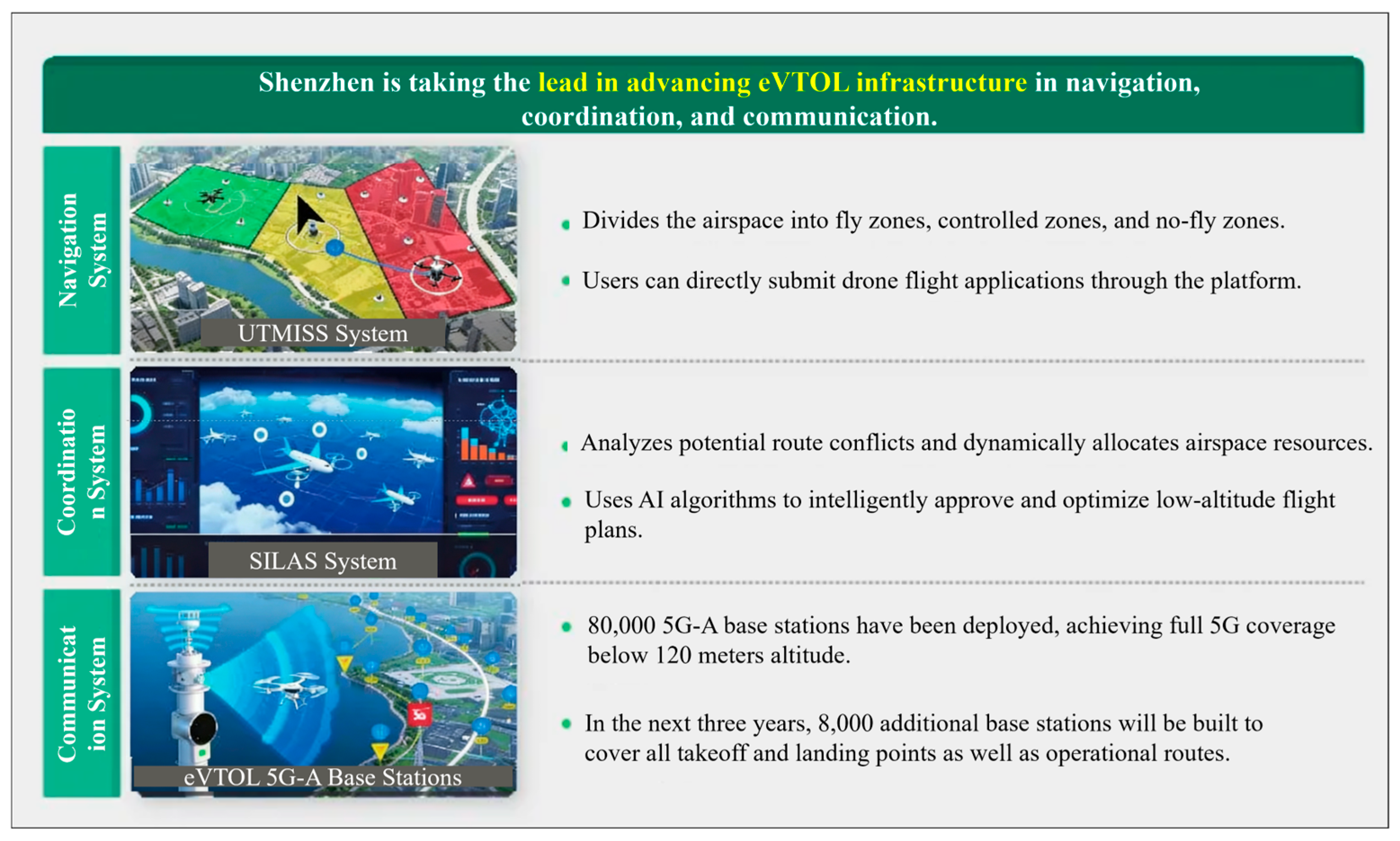 Drones 09 00842 g025