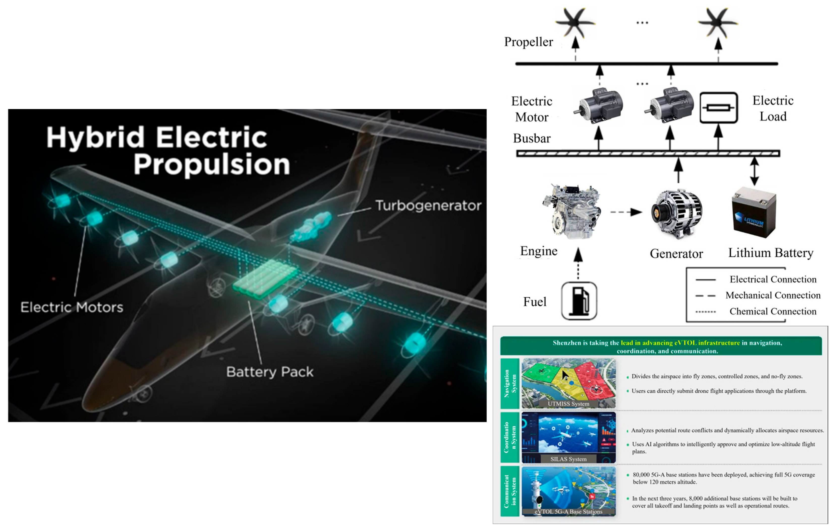 Drones 09 00842 g027