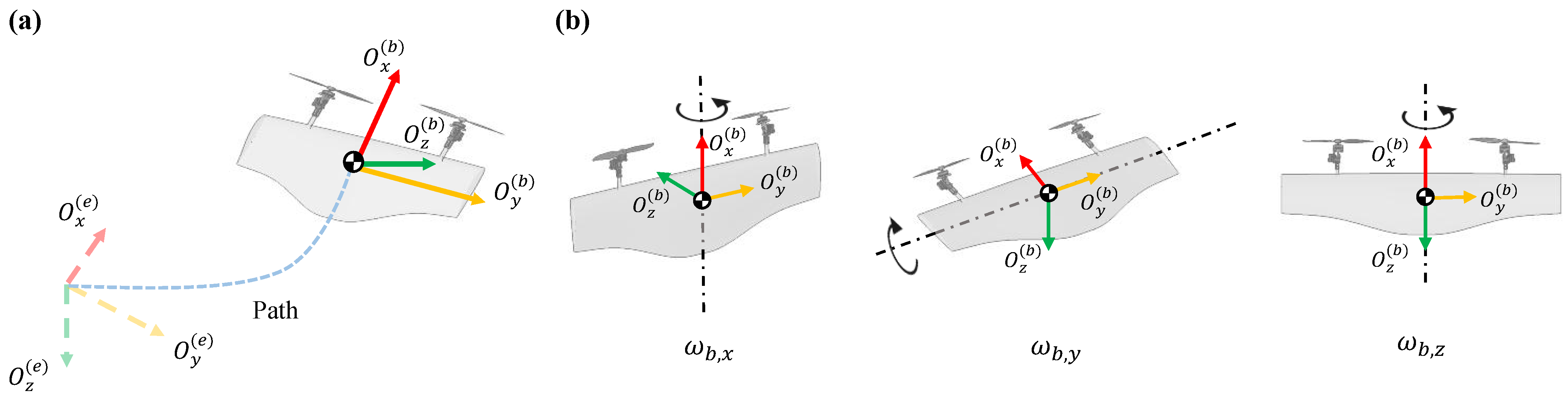 Drones 09 00843 g001