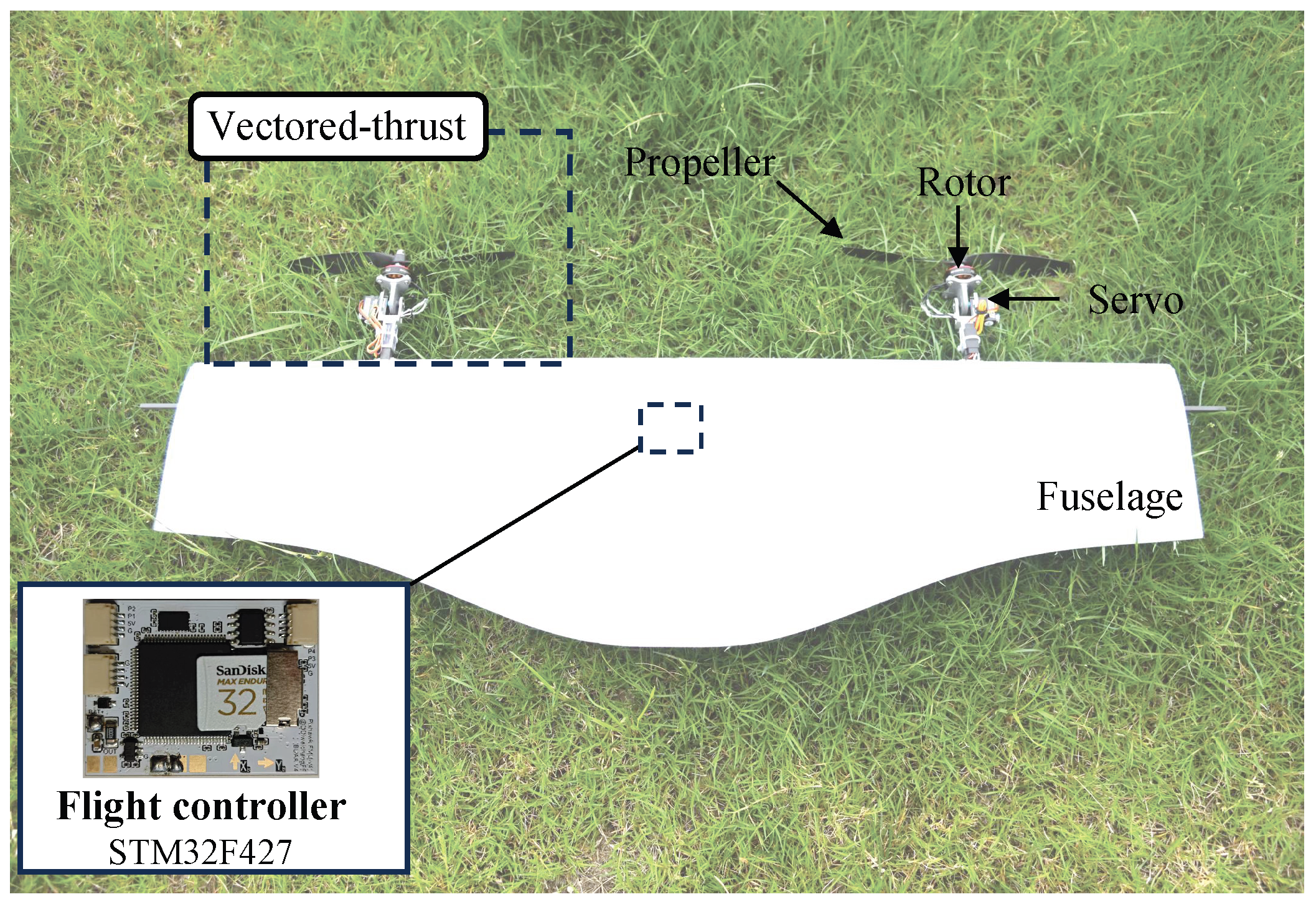 Drones 09 00843 g004