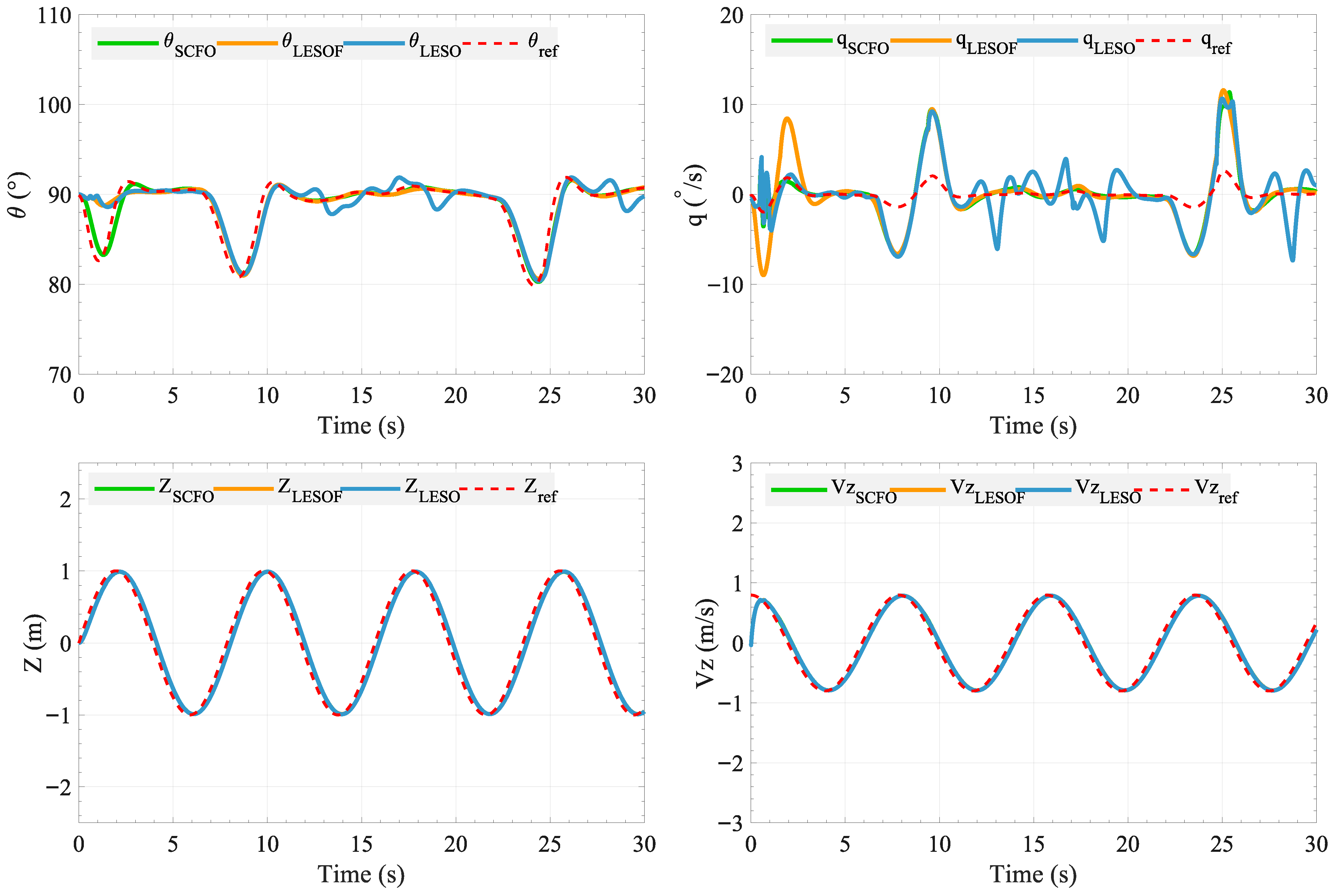 Drones 09 00843 g008
