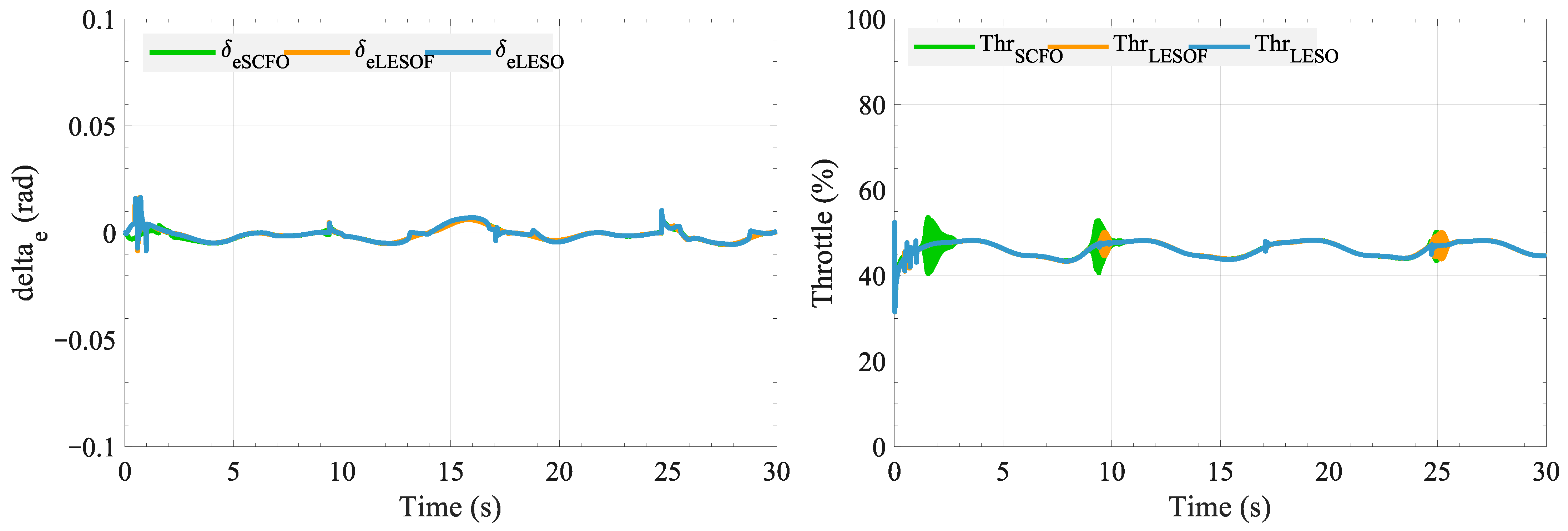 Drones 09 00843 g009