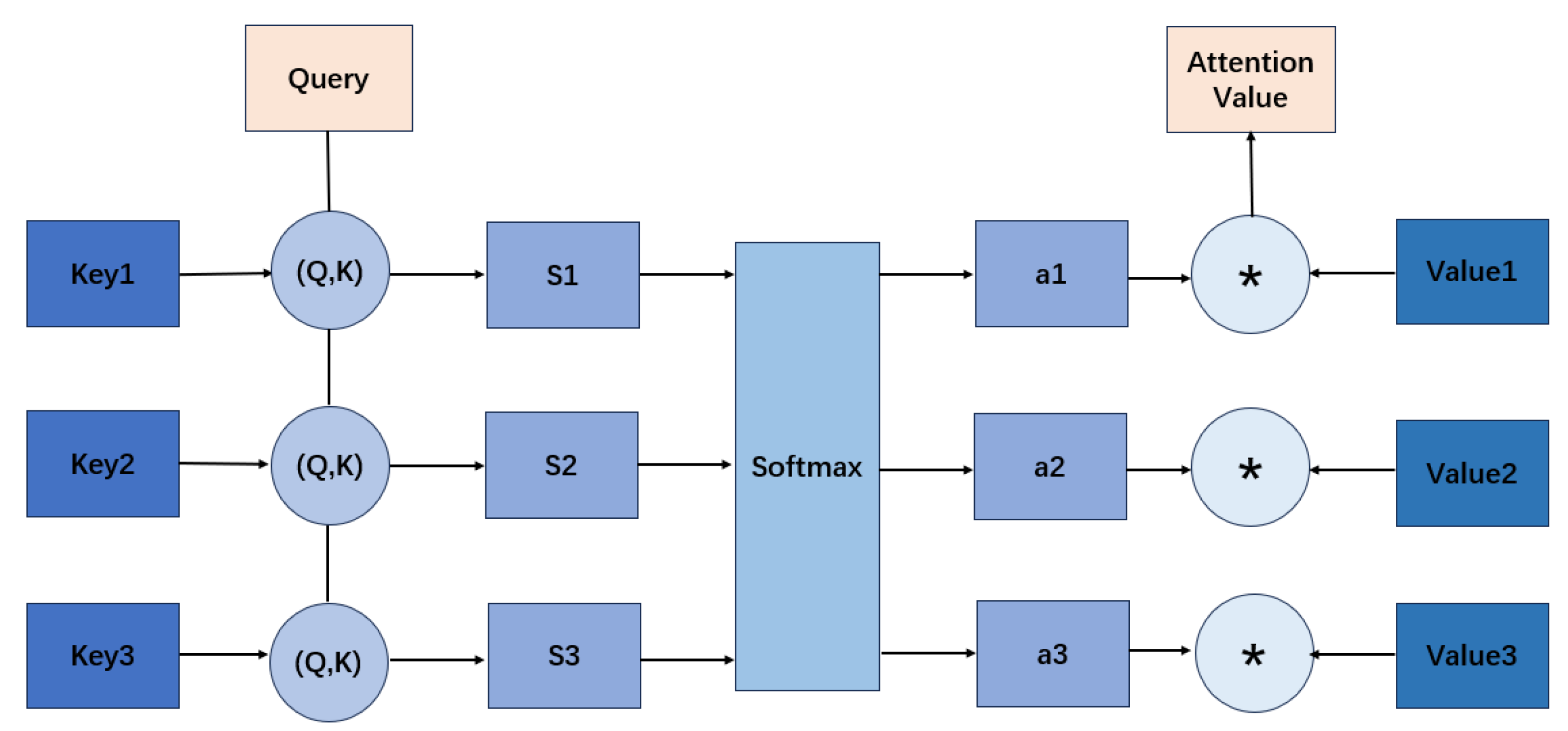 Drones 09 00845 g001