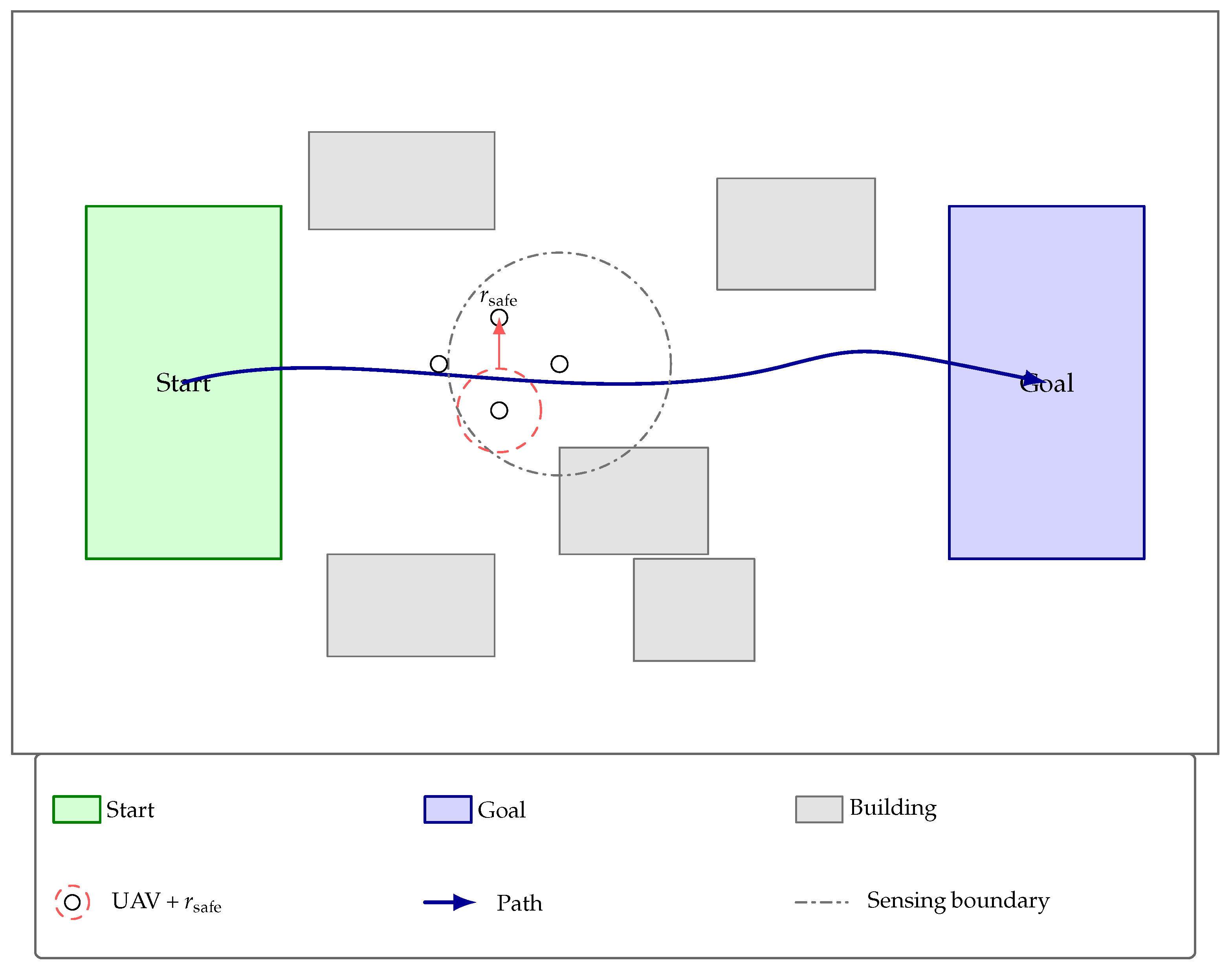 Drones 09 00845 g002