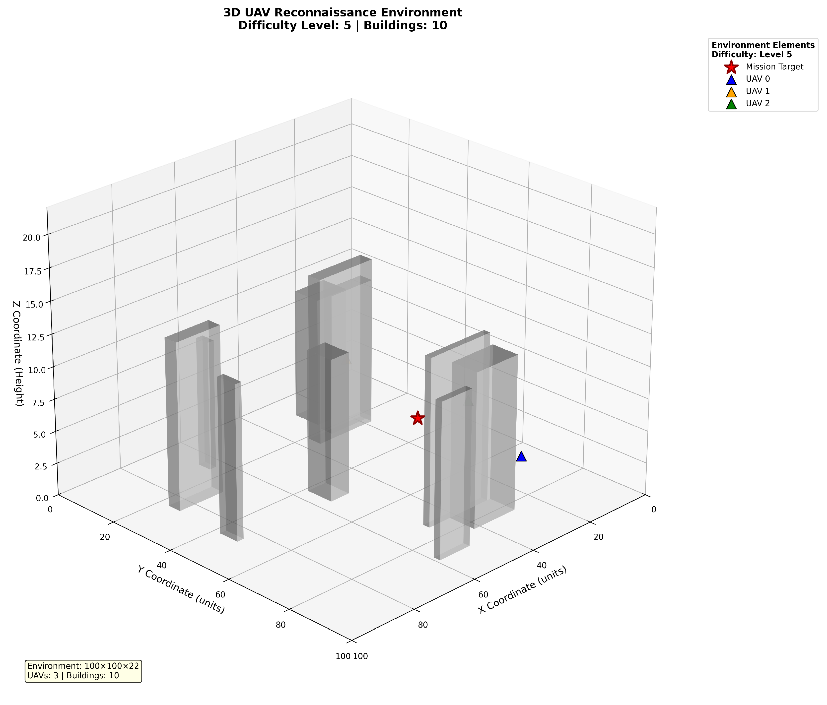 Drones 09 00845 g004