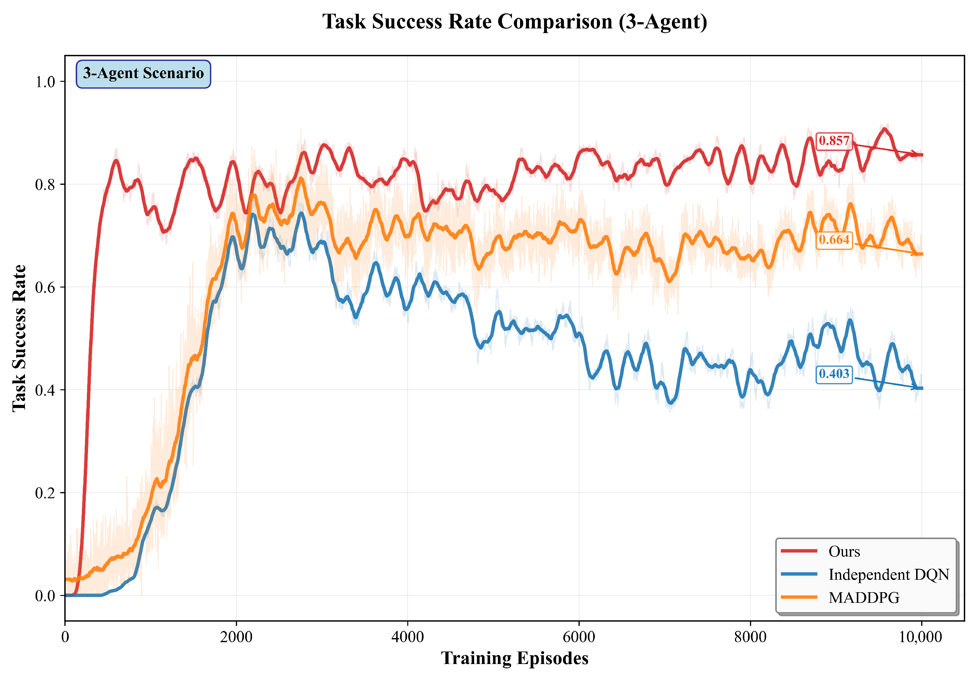 Drones 09 00845 g007