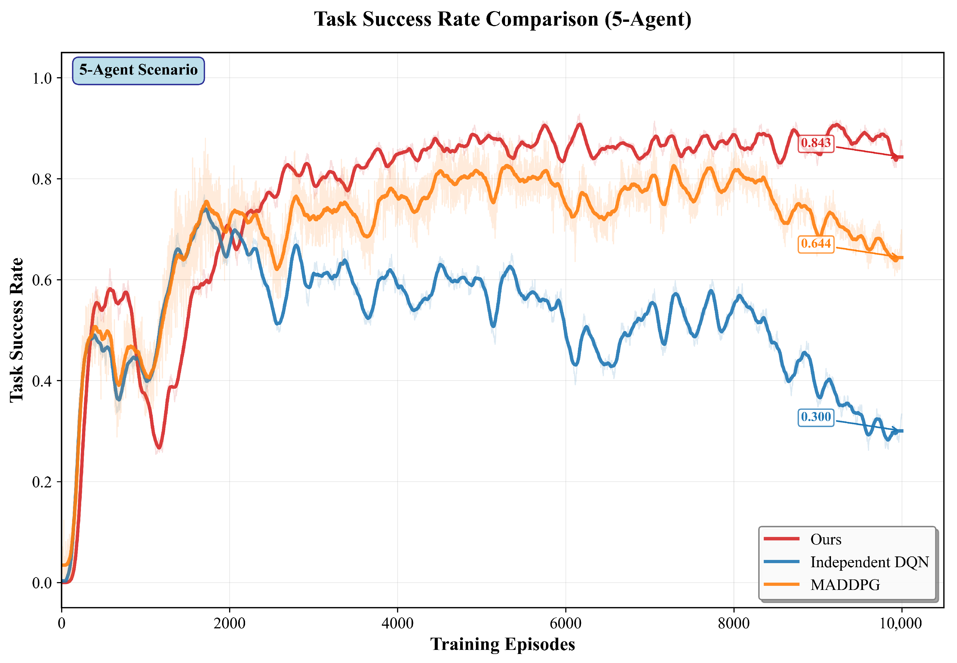Drones 09 00845 g008