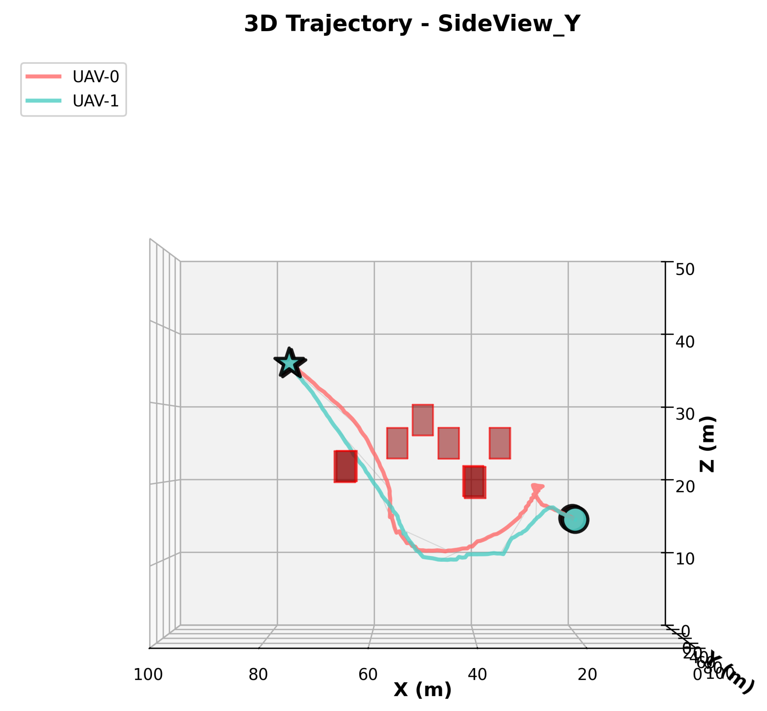 Drones 09 00845 g009a