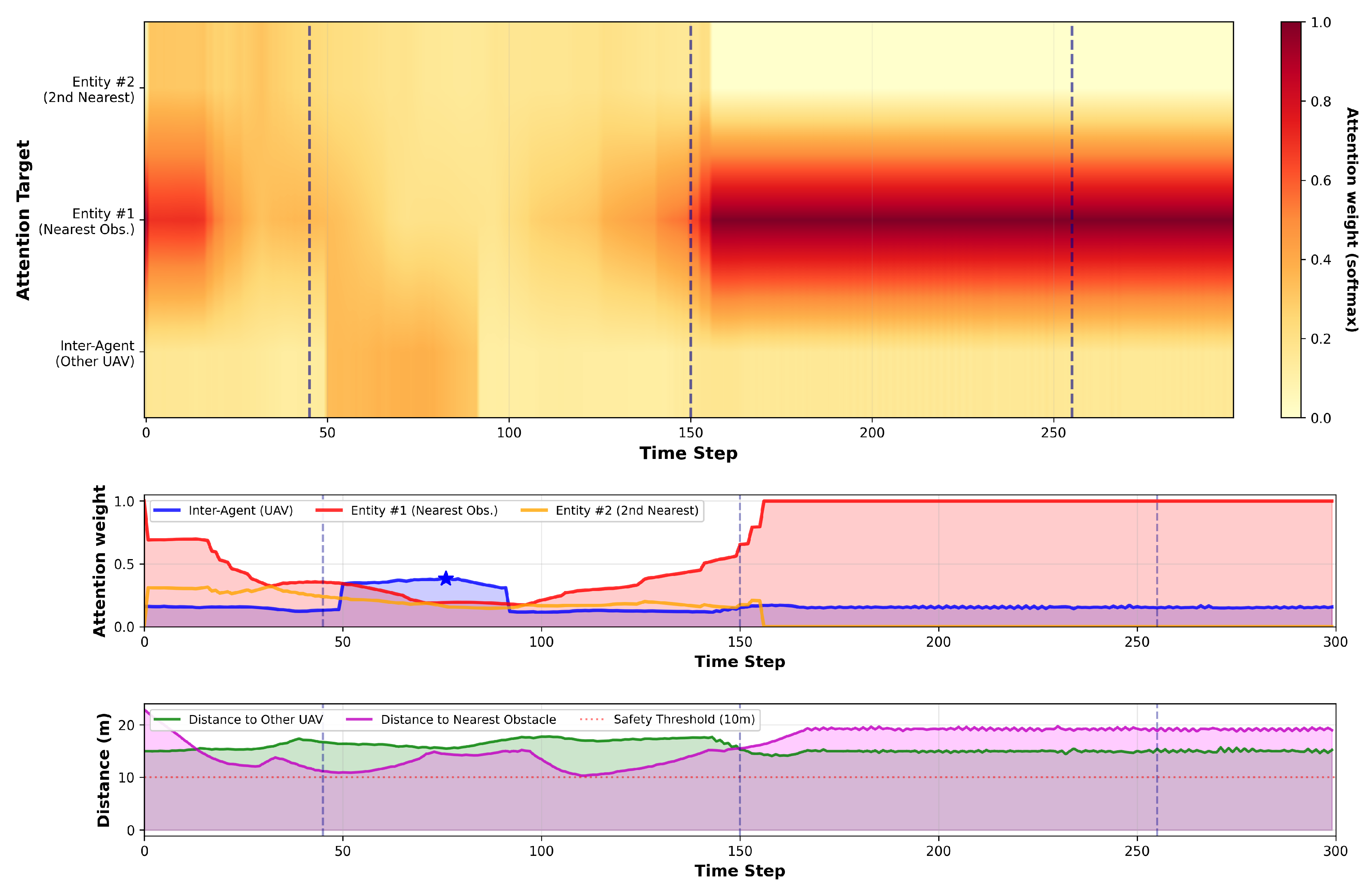 Drones 09 00845 g010a