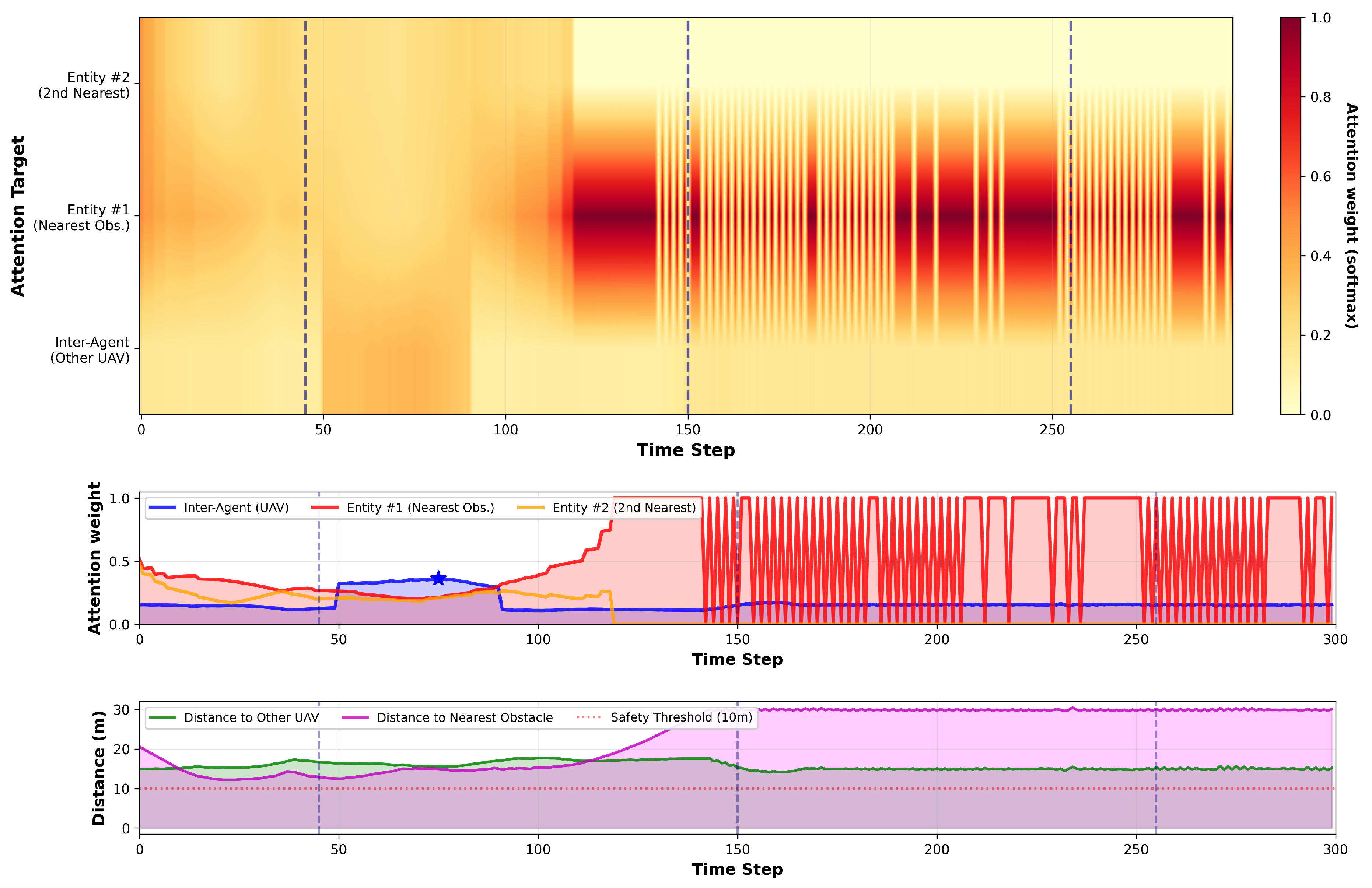 Drones 09 00845 g010b