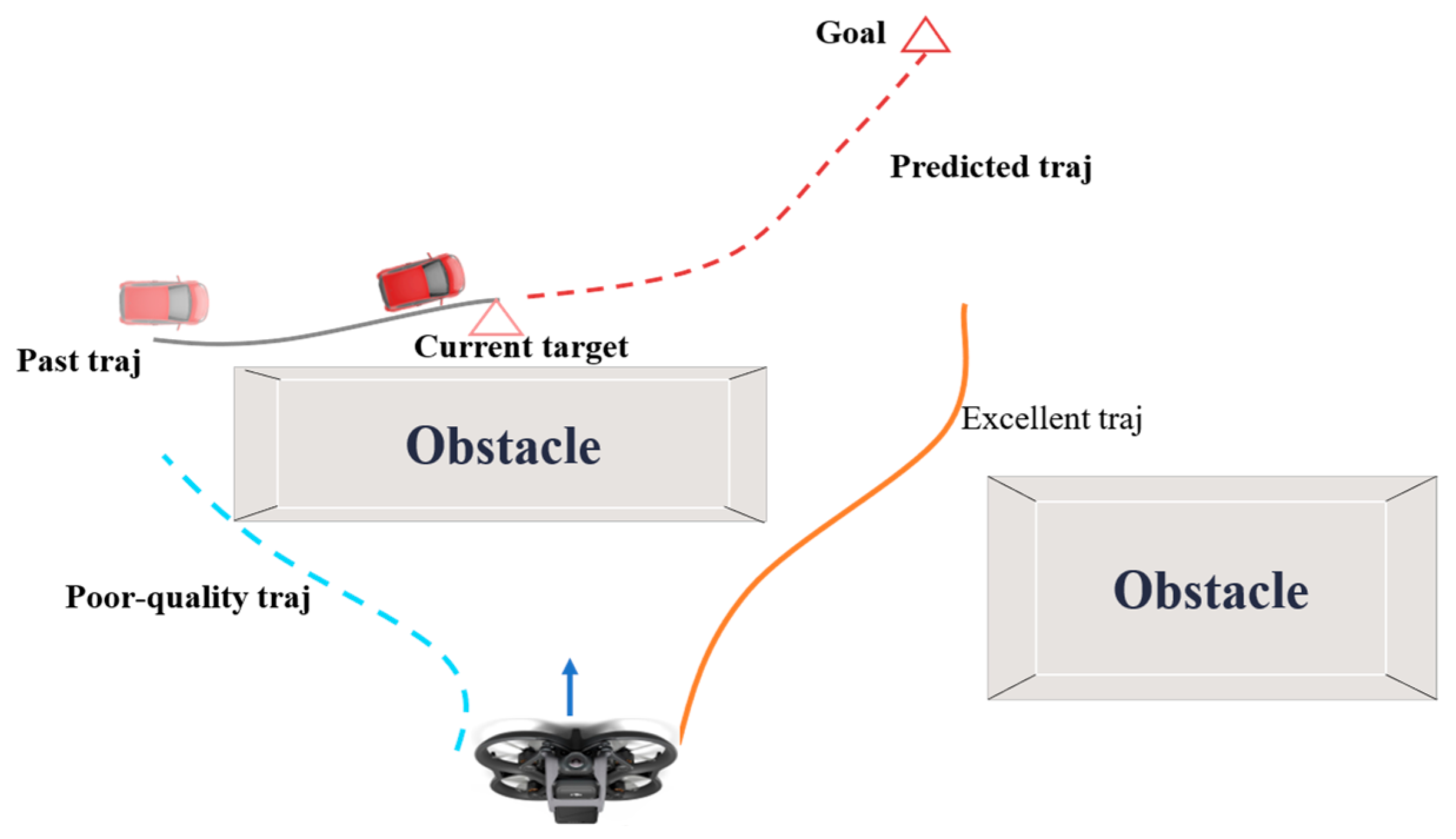 Drones 09 00847 g002