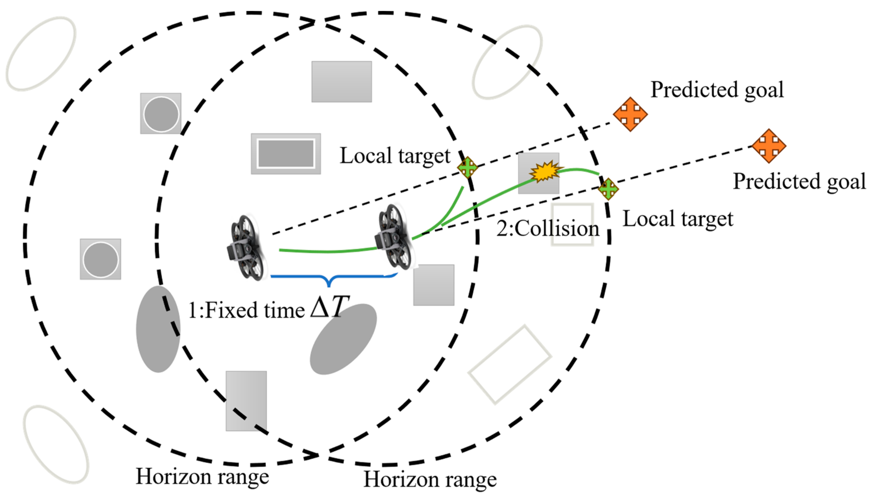 Drones 09 00847 g007