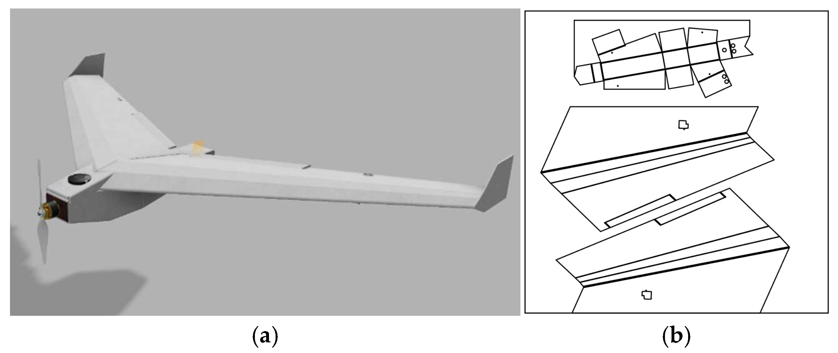 Drones 09 00848 g003 Drones 09 00848 g003