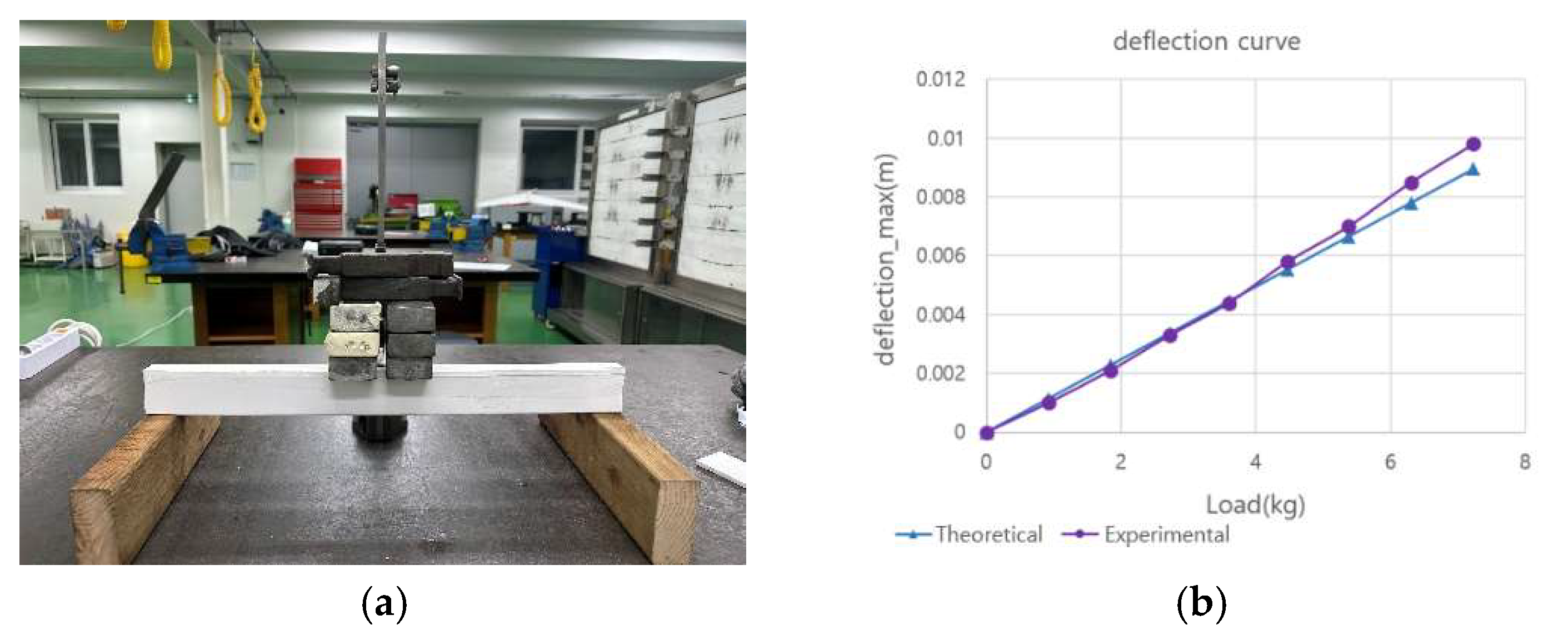 Drones 09 00848 g004 Drones 09 00848 g004