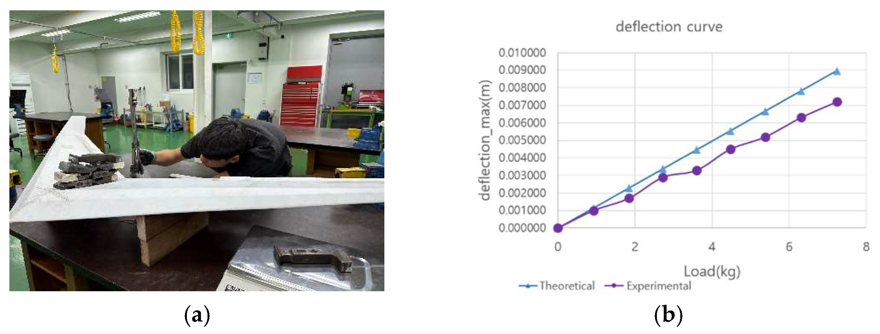 Drones 09 00848 g005 Drones 09 00848 g005