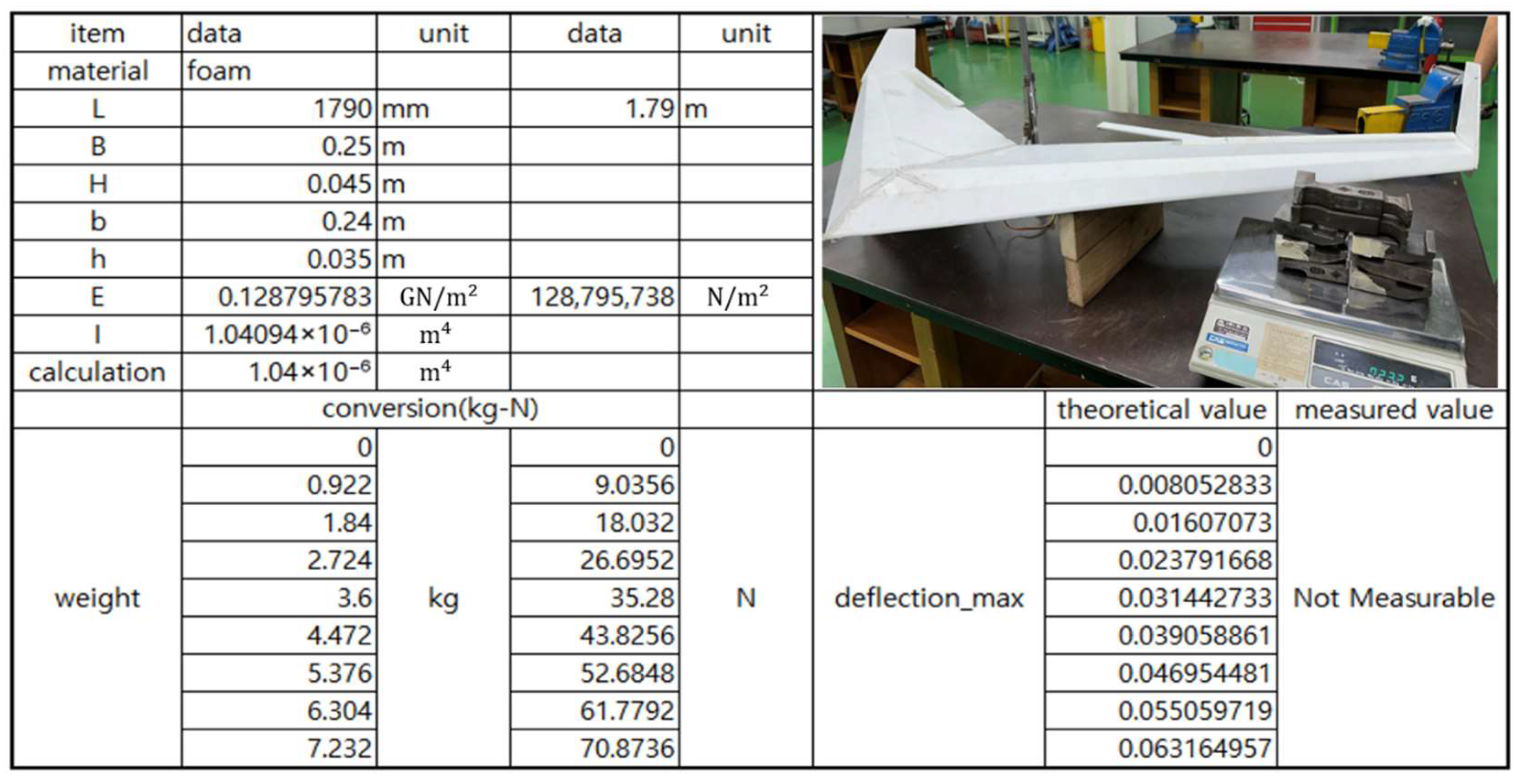 Drones 09 00848 g006 Drones 09 00848 g006