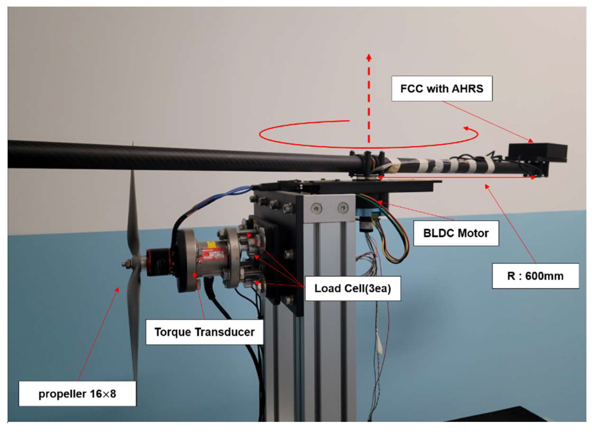 Drones 09 00848 g009 Drones 09 00848 g009