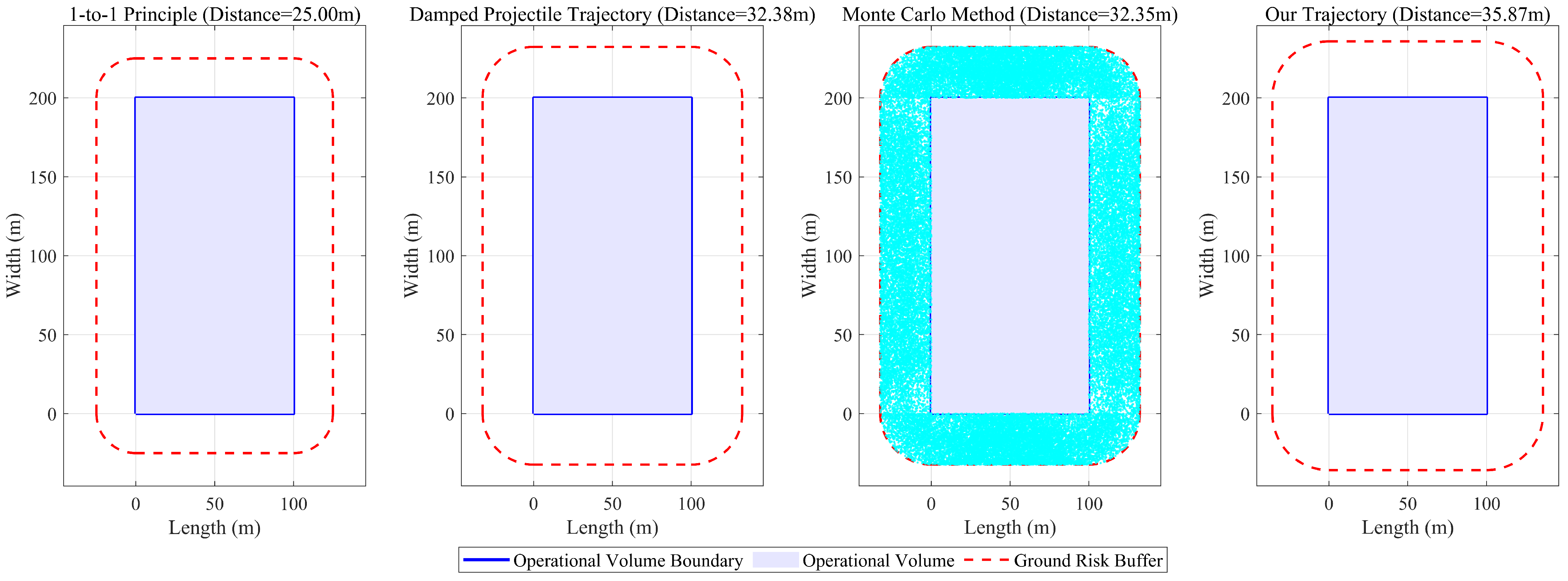 Drones 09 00849 g007 Drones 09 00849 g007