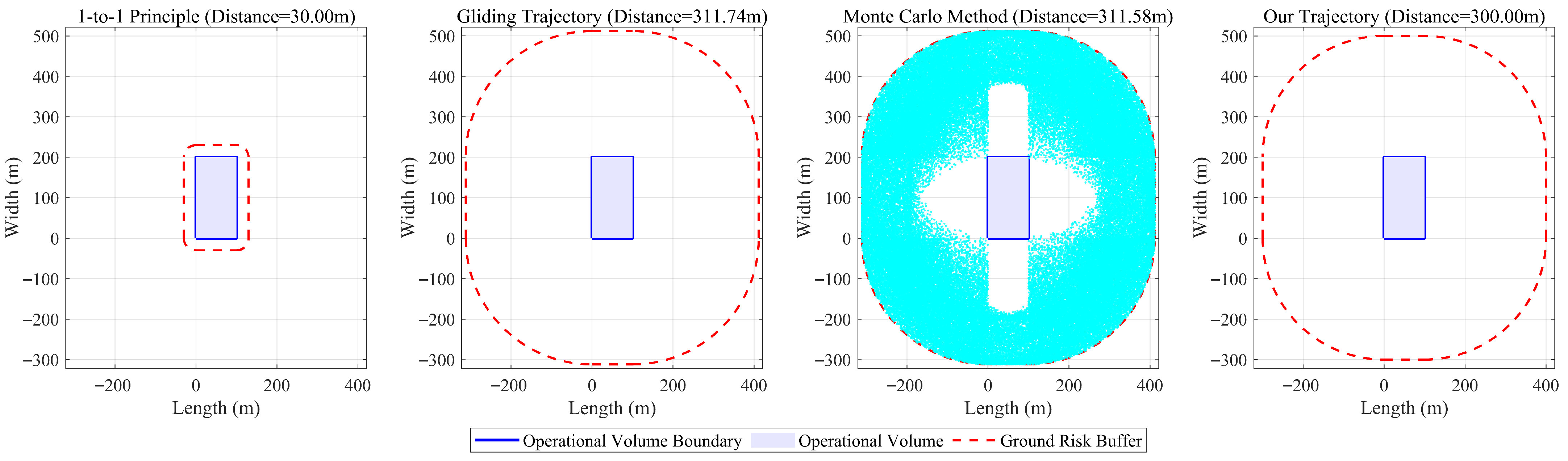 Drones 09 00849 g011 Drones 09 00849 g011