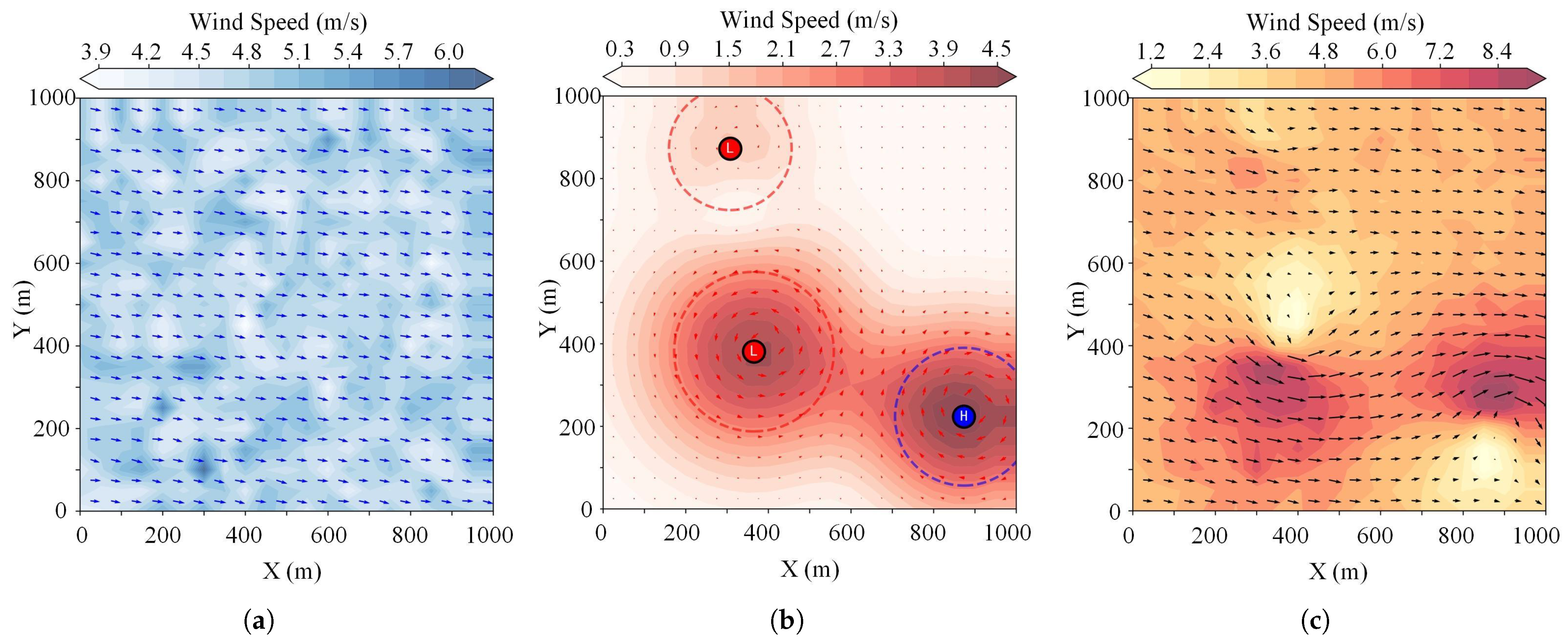 Drones 09 00850 g002 Drones 09 00850 g002