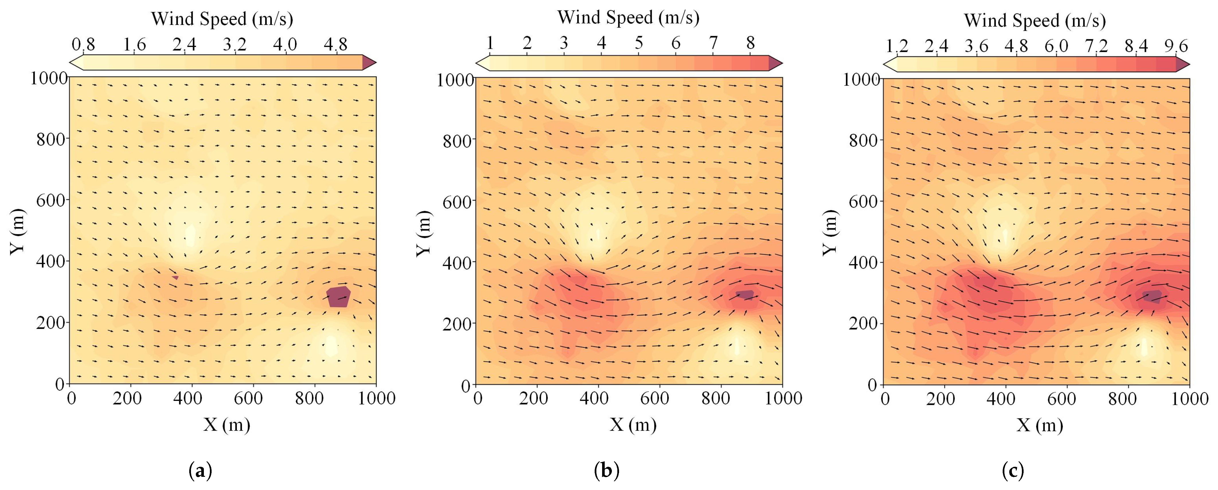 Drones 09 00850 g003 Drones 09 00850 g003