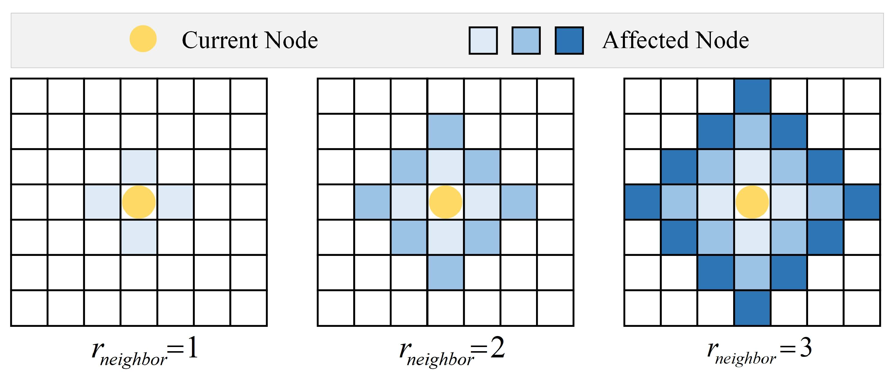 Drones 09 00850 g006 Drones 09 00850 g006