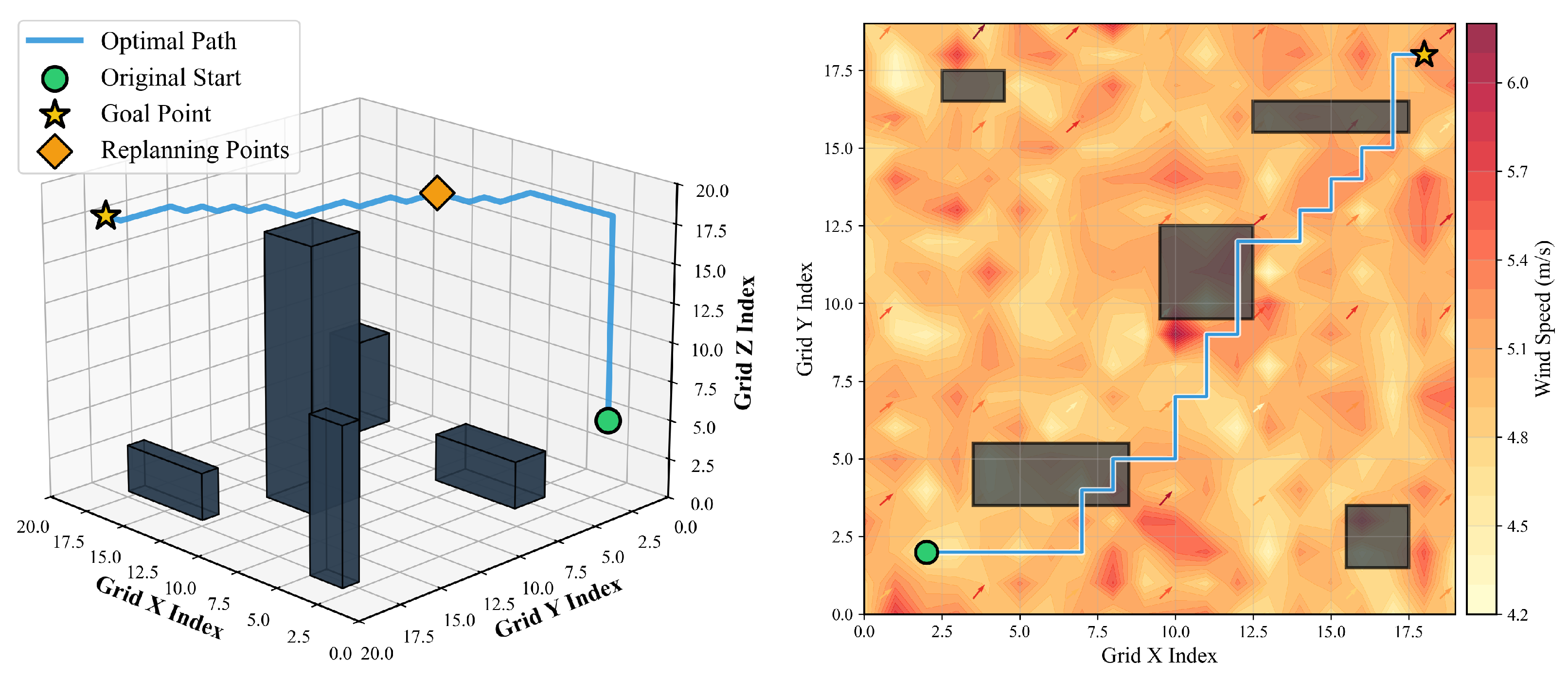 Drones 09 00850 g008 Drones 09 00850 g008