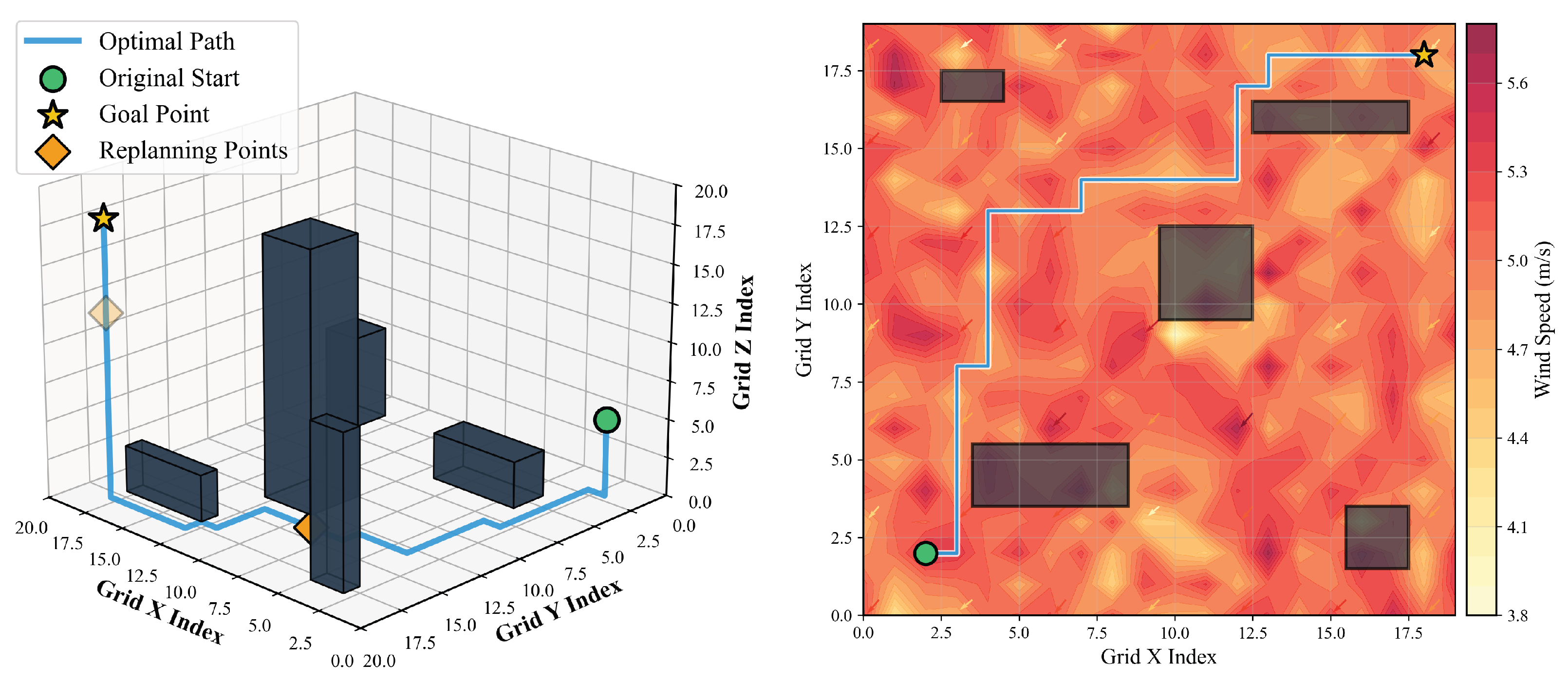 Drones 09 00850 g010 Drones 09 00850 g010