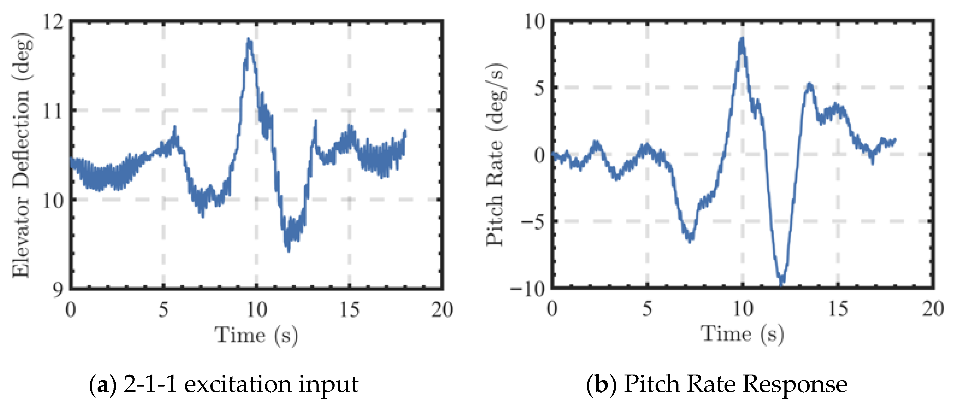 Drones 09 00853 g002