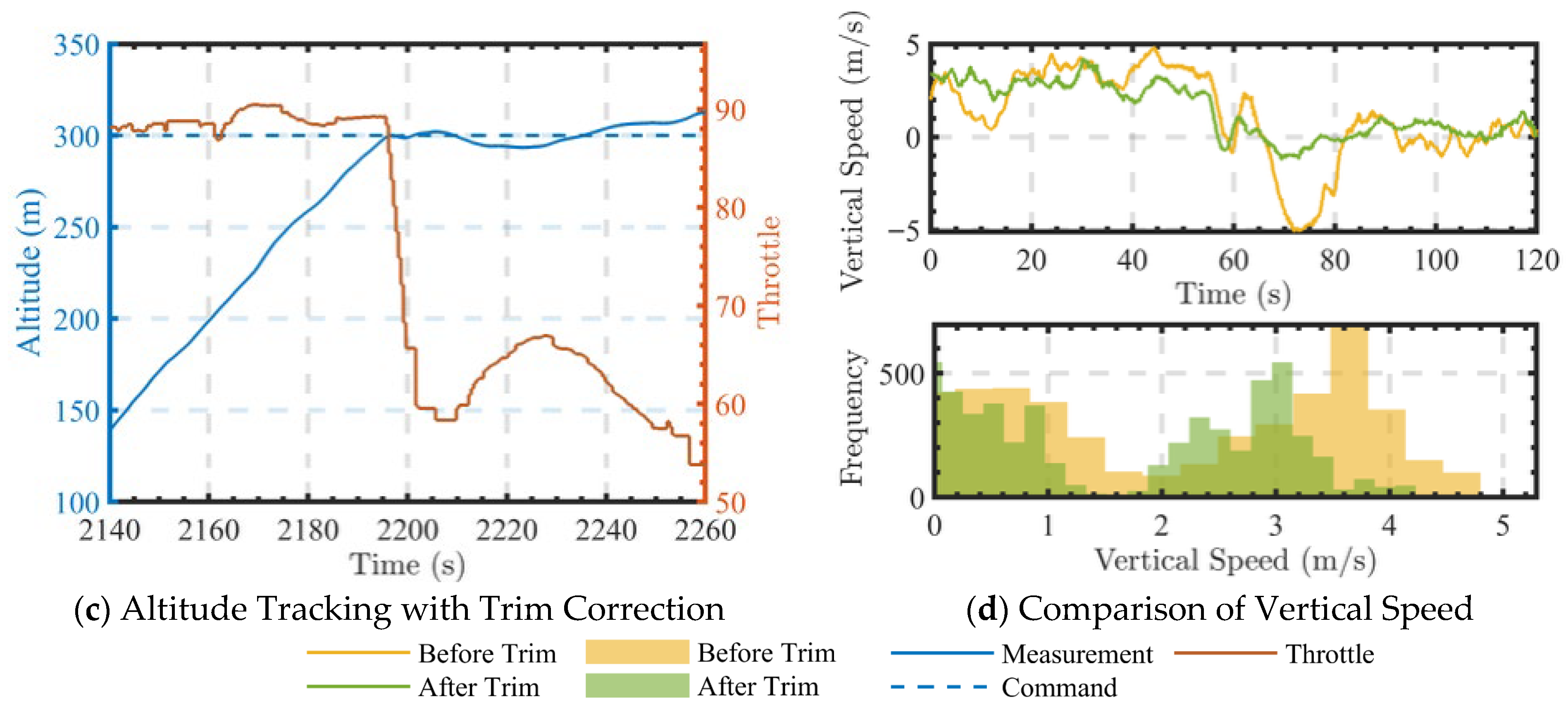 Drones 09 00853 g014b