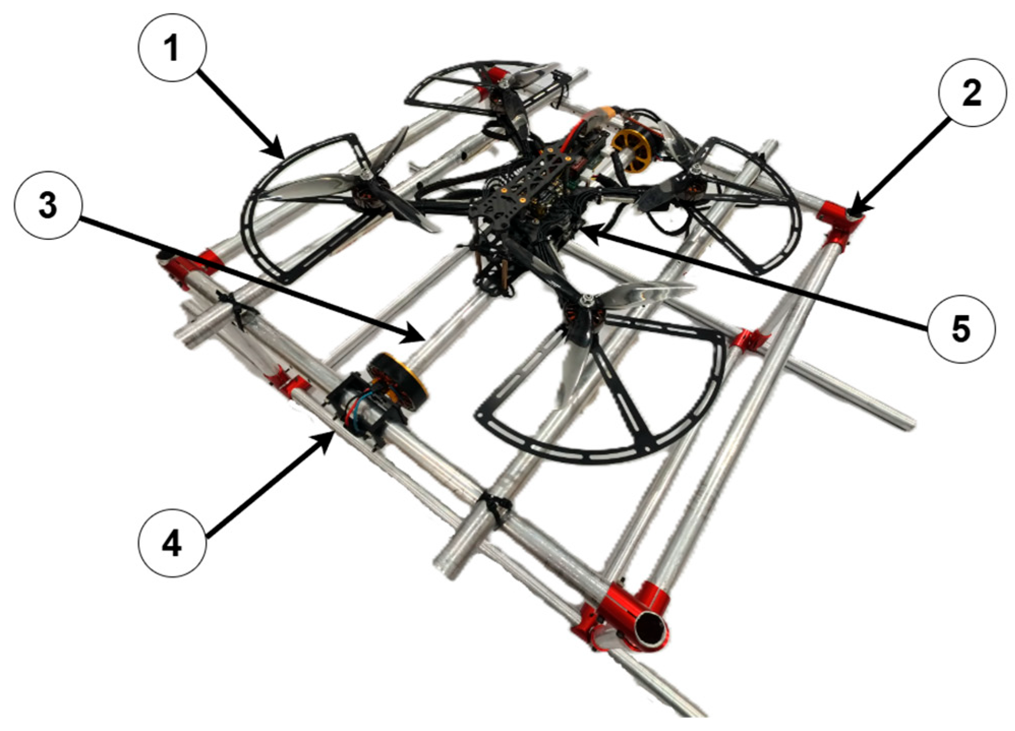 Drones 09 00854 g010 Drones 09 00854 g010