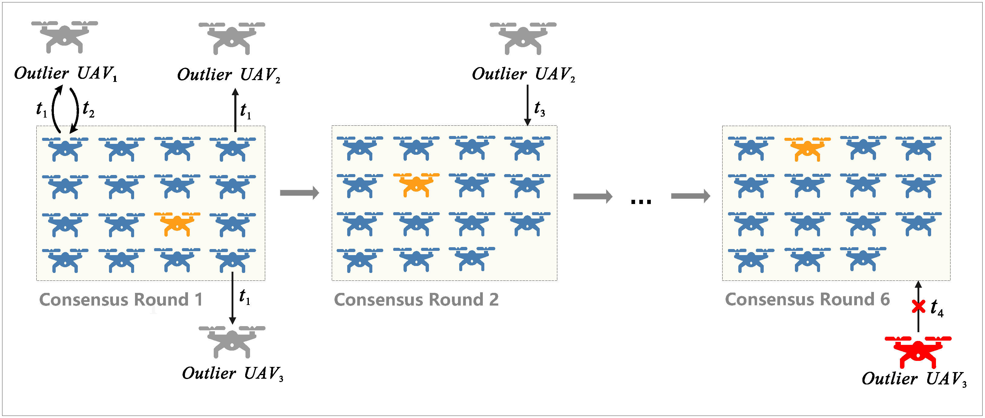 Drones 09 00856 g001