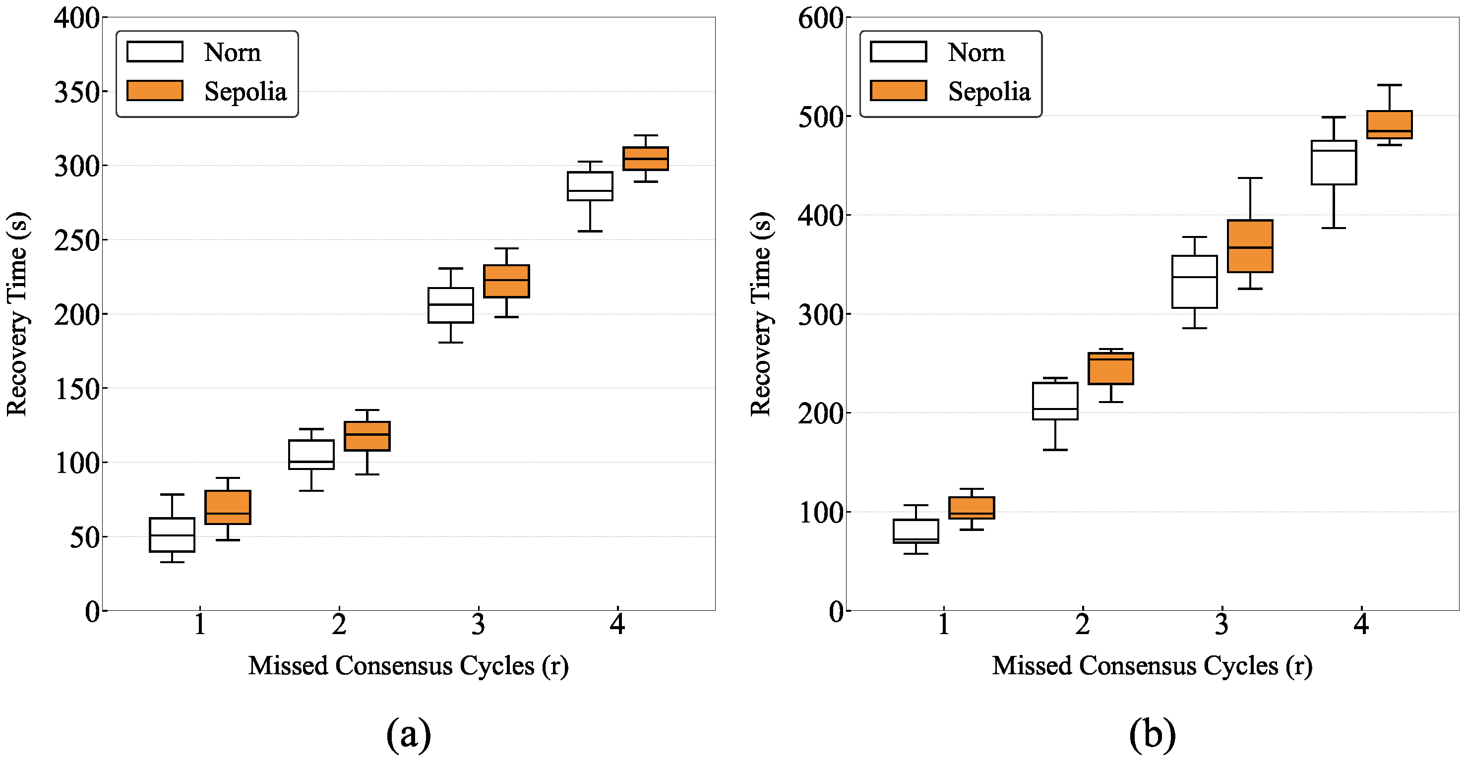 Drones 09 00856 g007