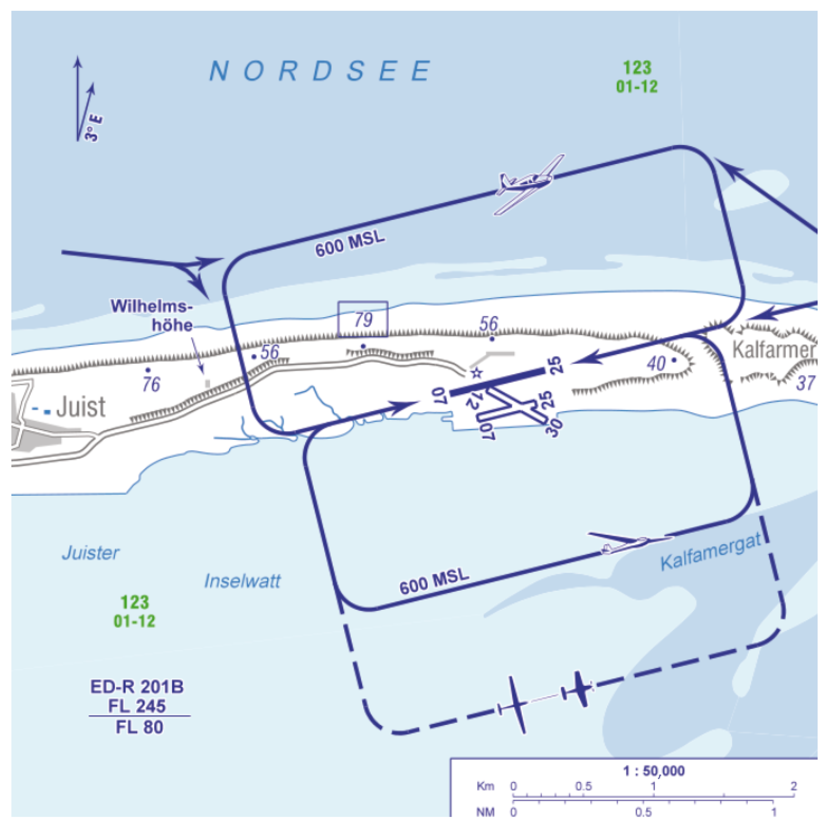 Drones 09 00858 g002 Drones 09 00858 g002