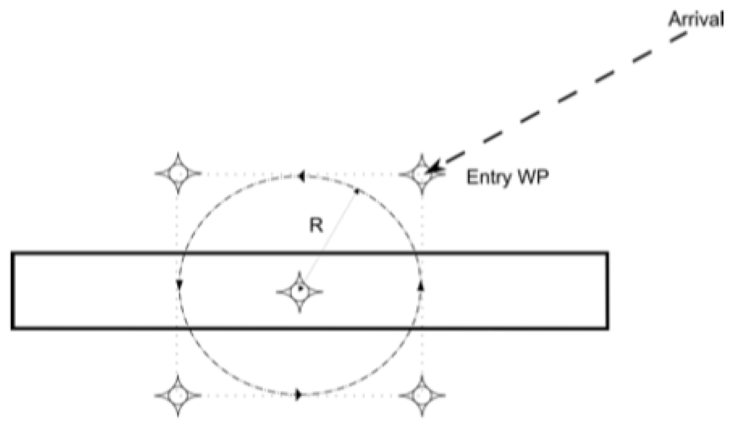 Drones 09 00858 g004 Drones 09 00858 g004