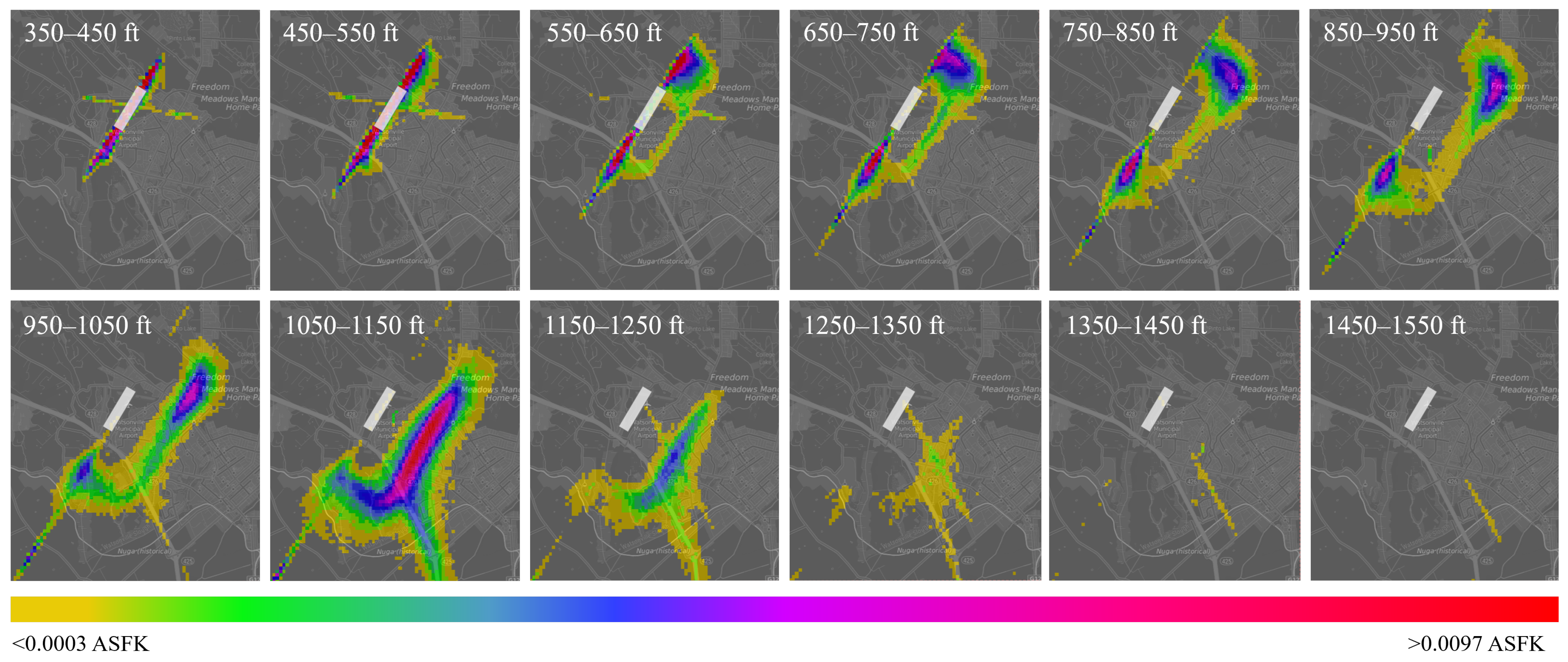 Drones 09 00858 g010 Drones 09 00858 g010