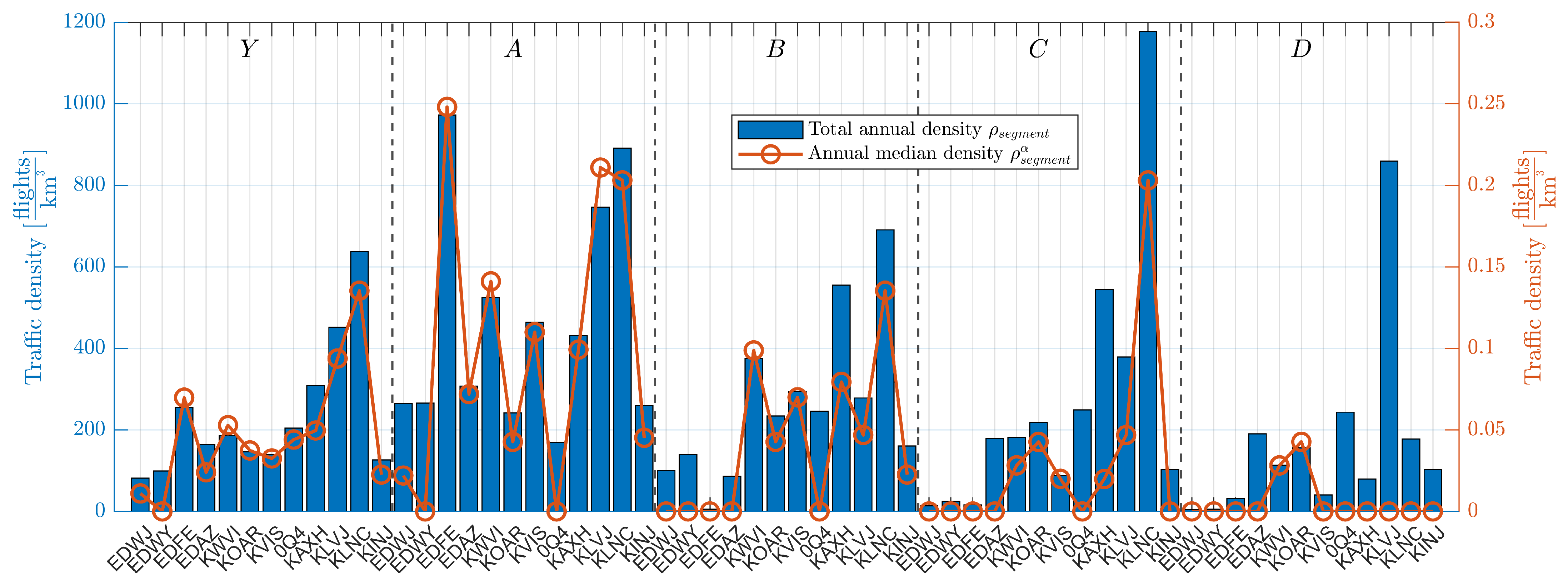 Drones 09 00858 g019 Drones 09 00858 g019