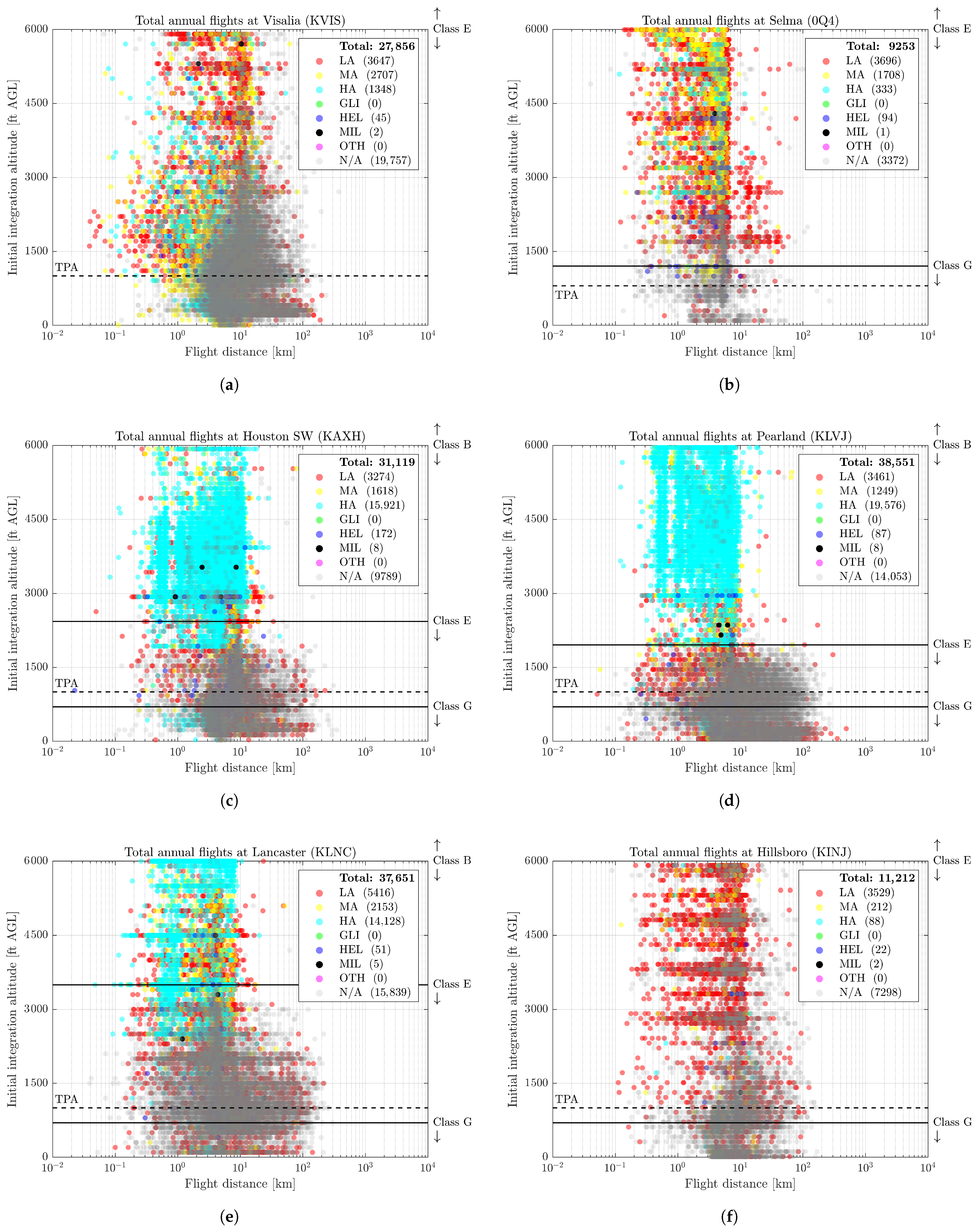 Drones 09 00858 g021 Drones 09 00858 g021