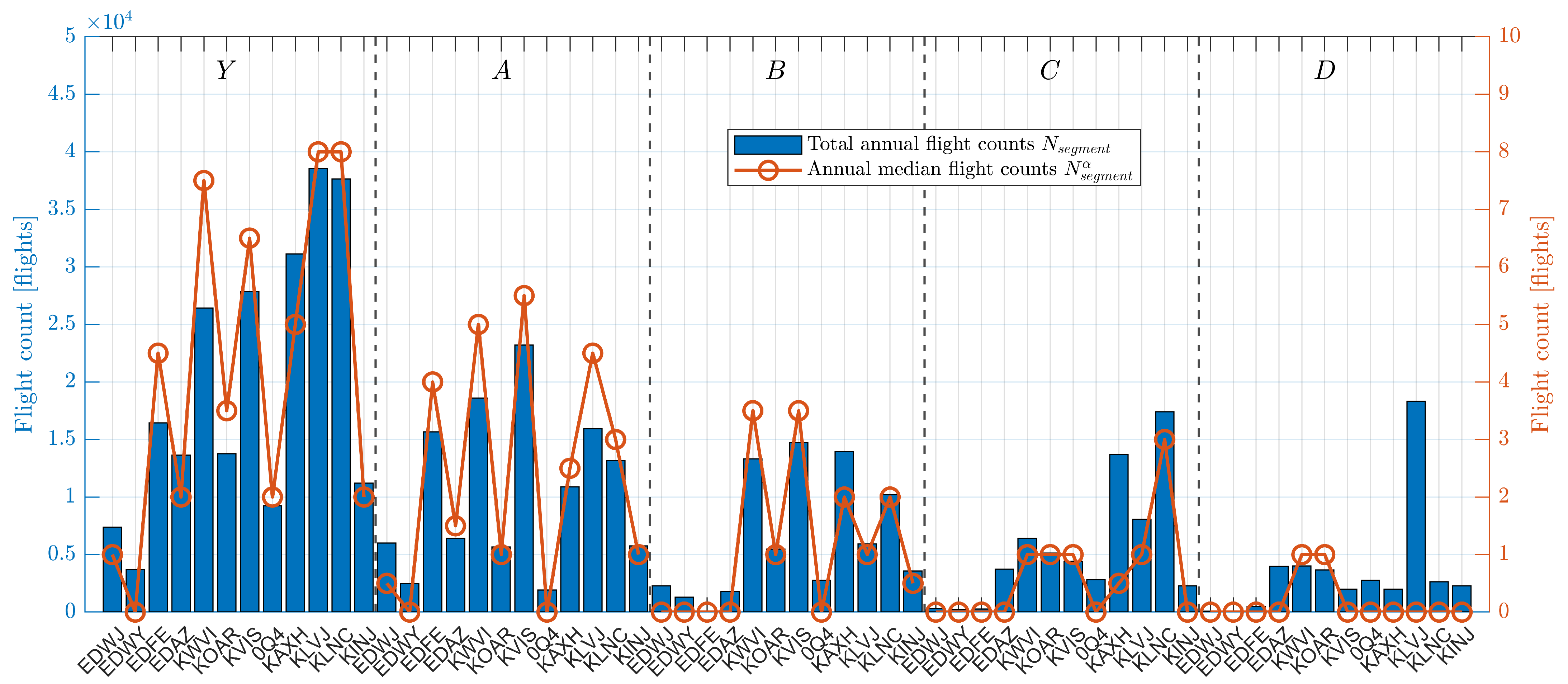 Drones 09 00858 g0a3 Drones 09 00858 g0a3